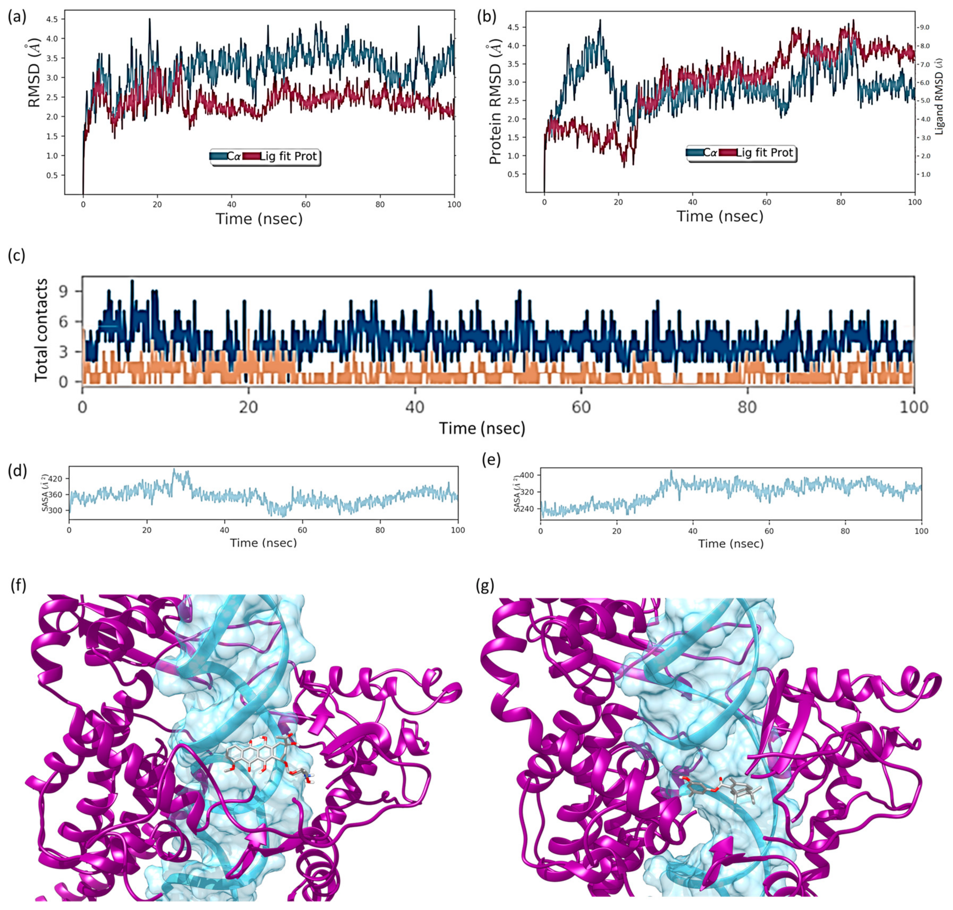 Molecules 28 03959 g006