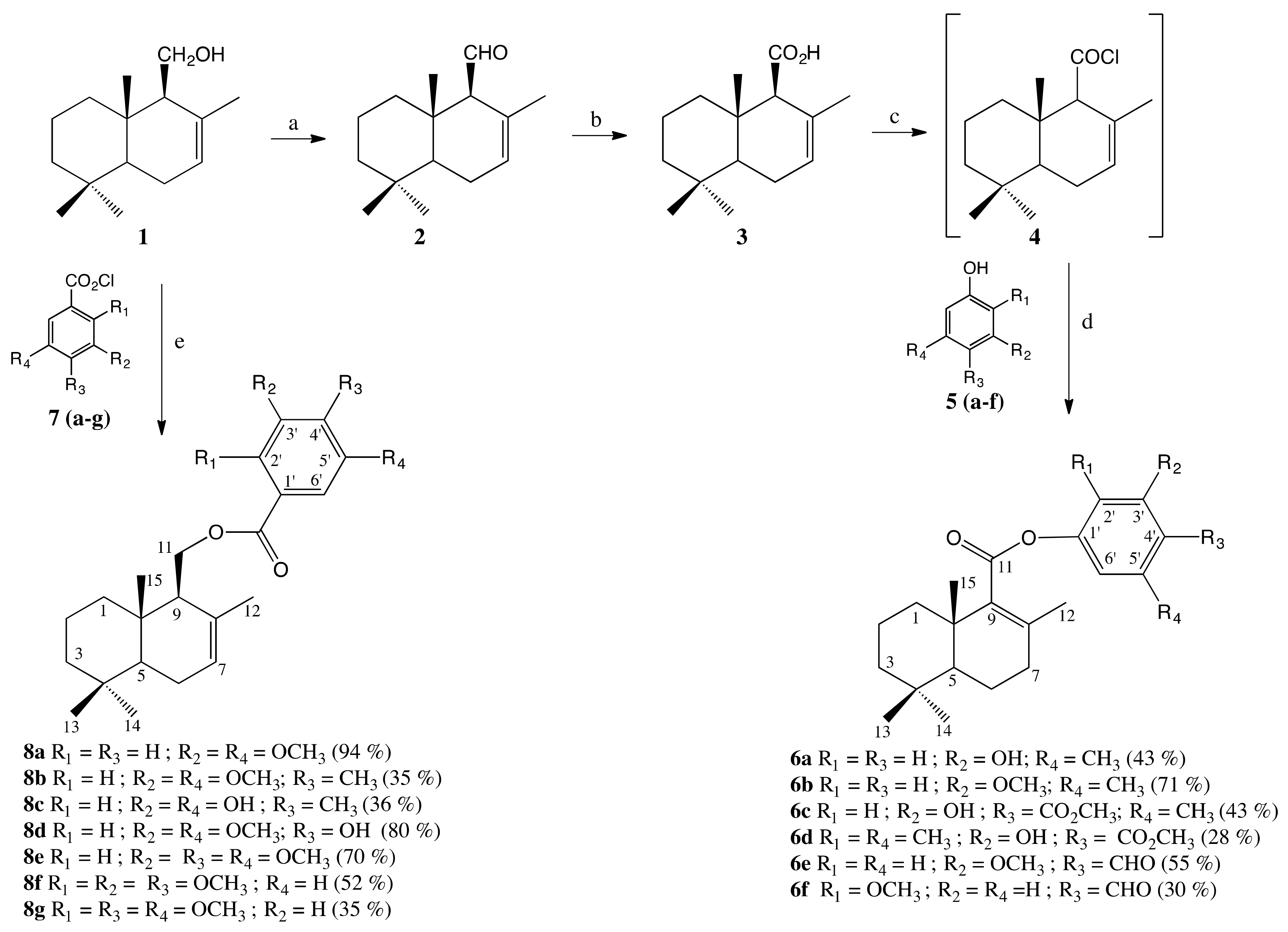 Molecules 28 03959 sch001