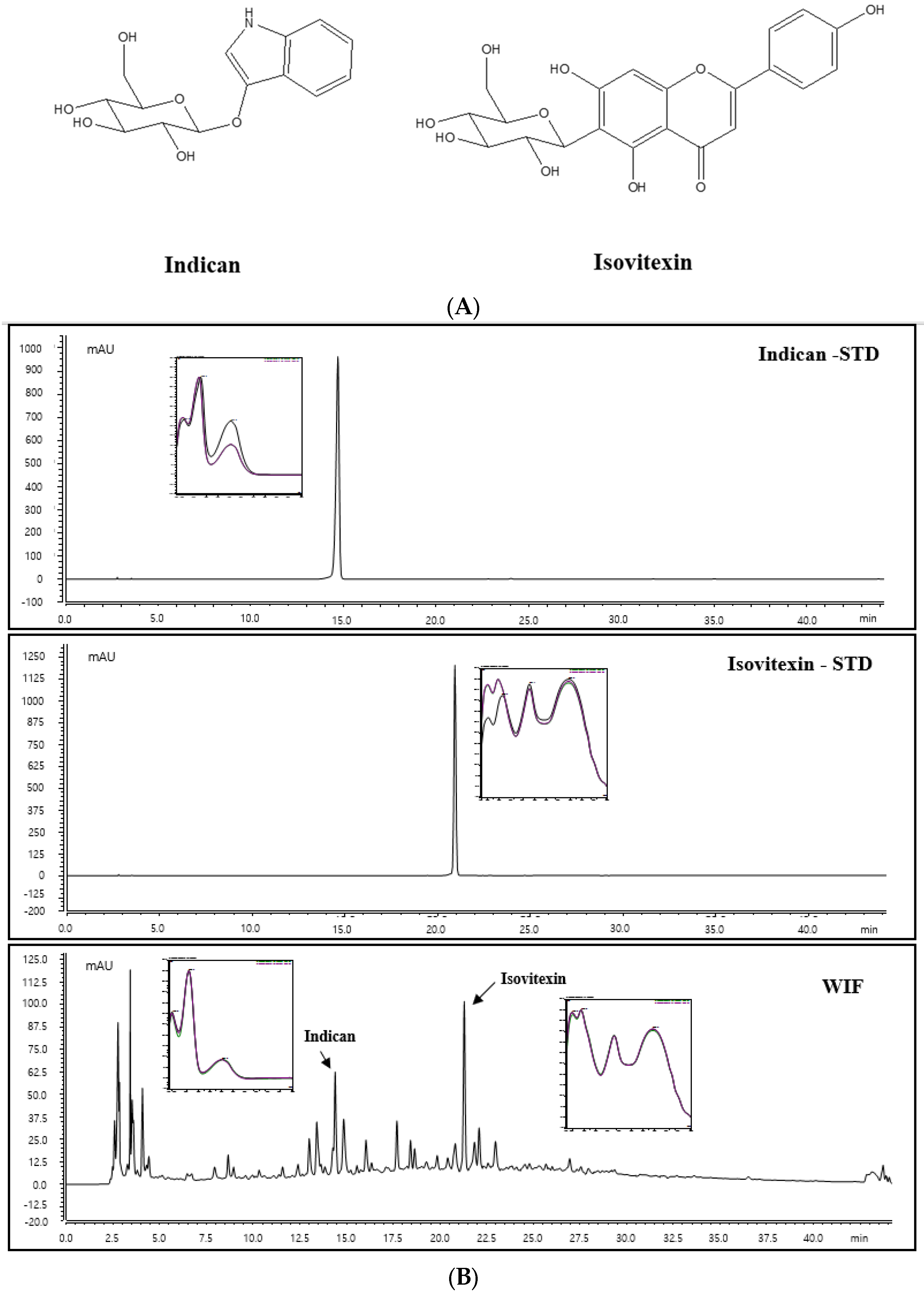 Molecules 28 03960 g008 Molecules 28 03960 g008