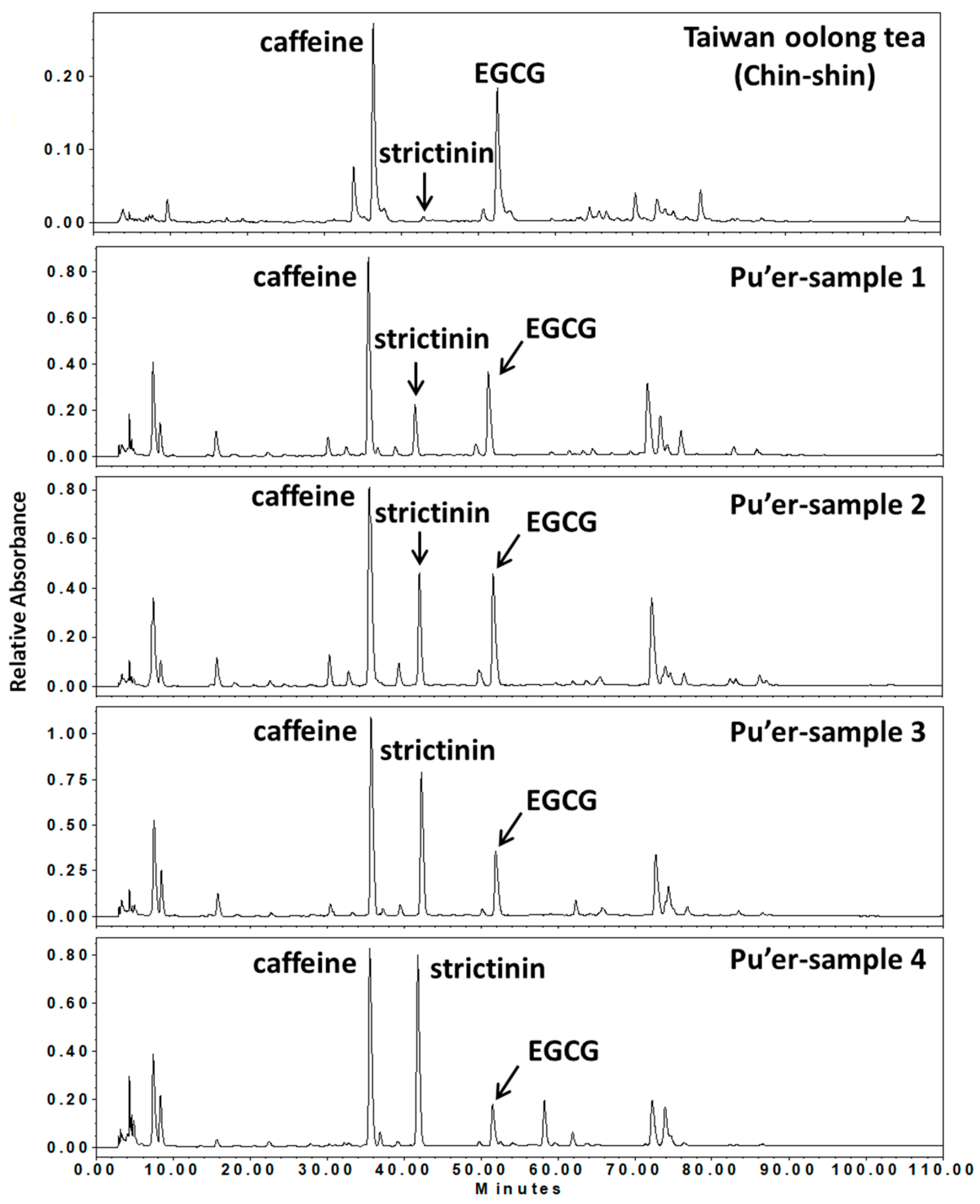 Molecules 28 03961 g001 Molecules 28 03961 g001