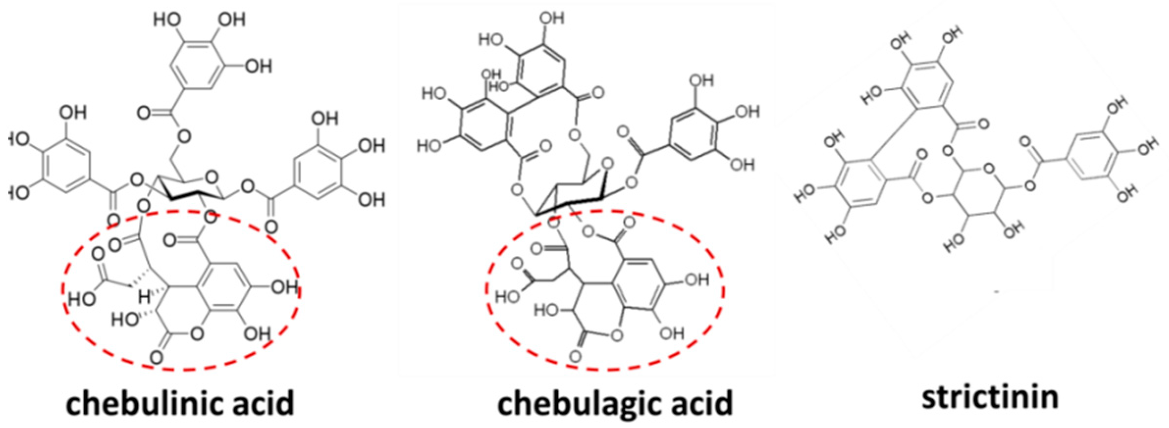 Molecules 28 03961 g003 Molecules 28 03961 g003