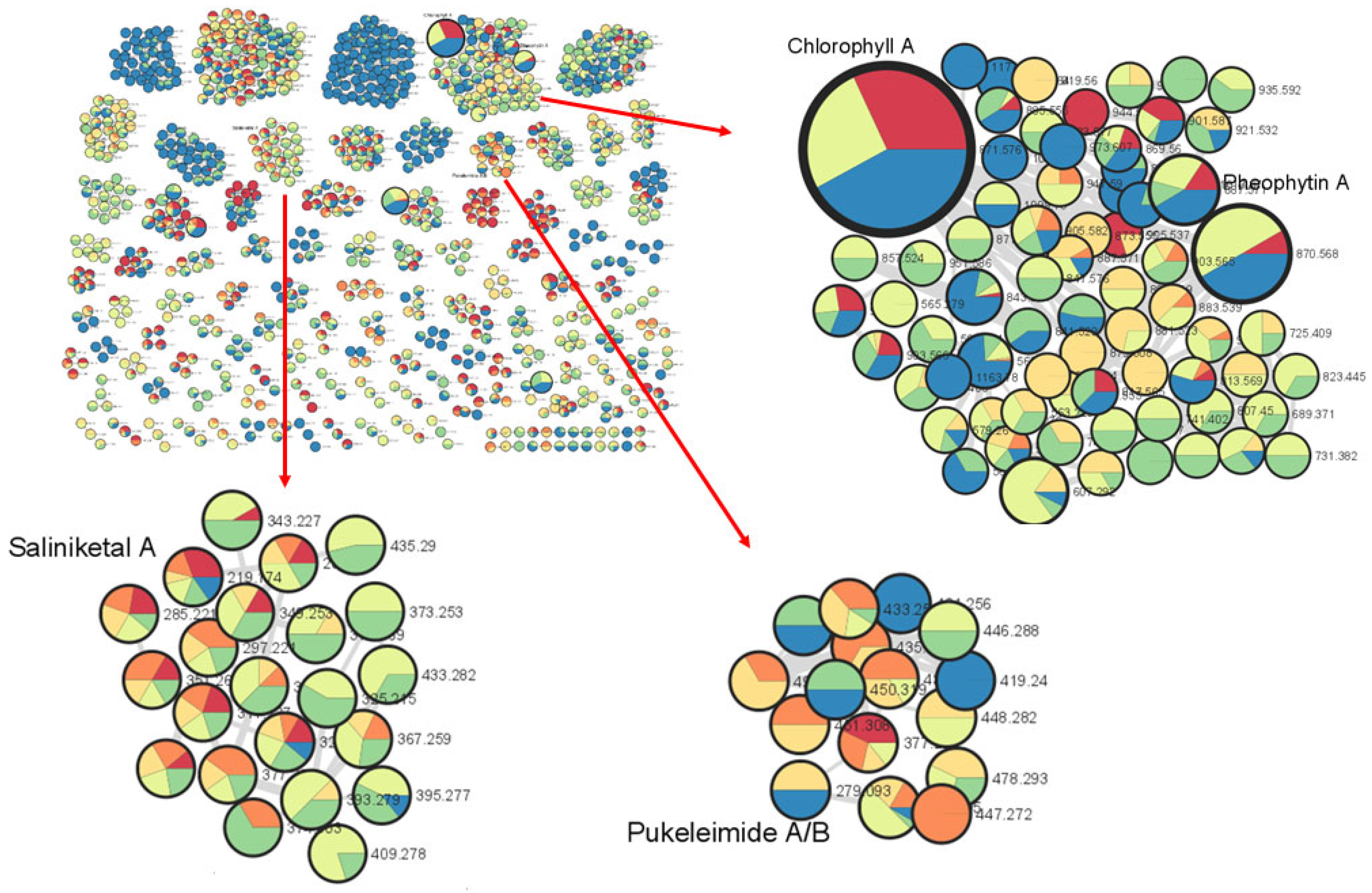 Molecules 28 03965 g001 Molecules 28 03965 g001