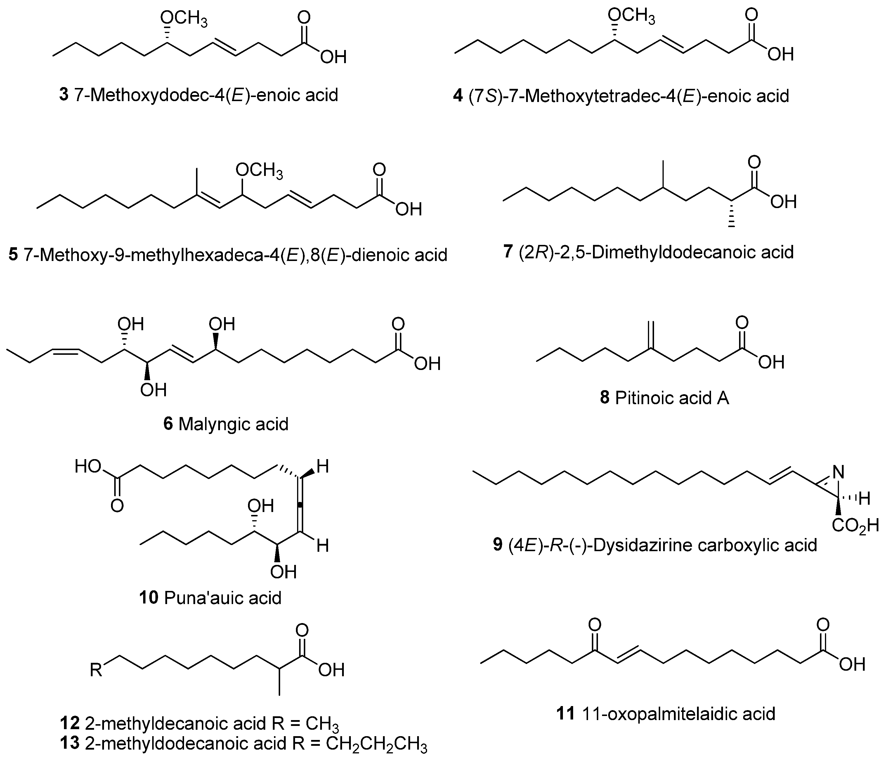 Molecules 28 03965 g008 Molecules 28 03965 g008