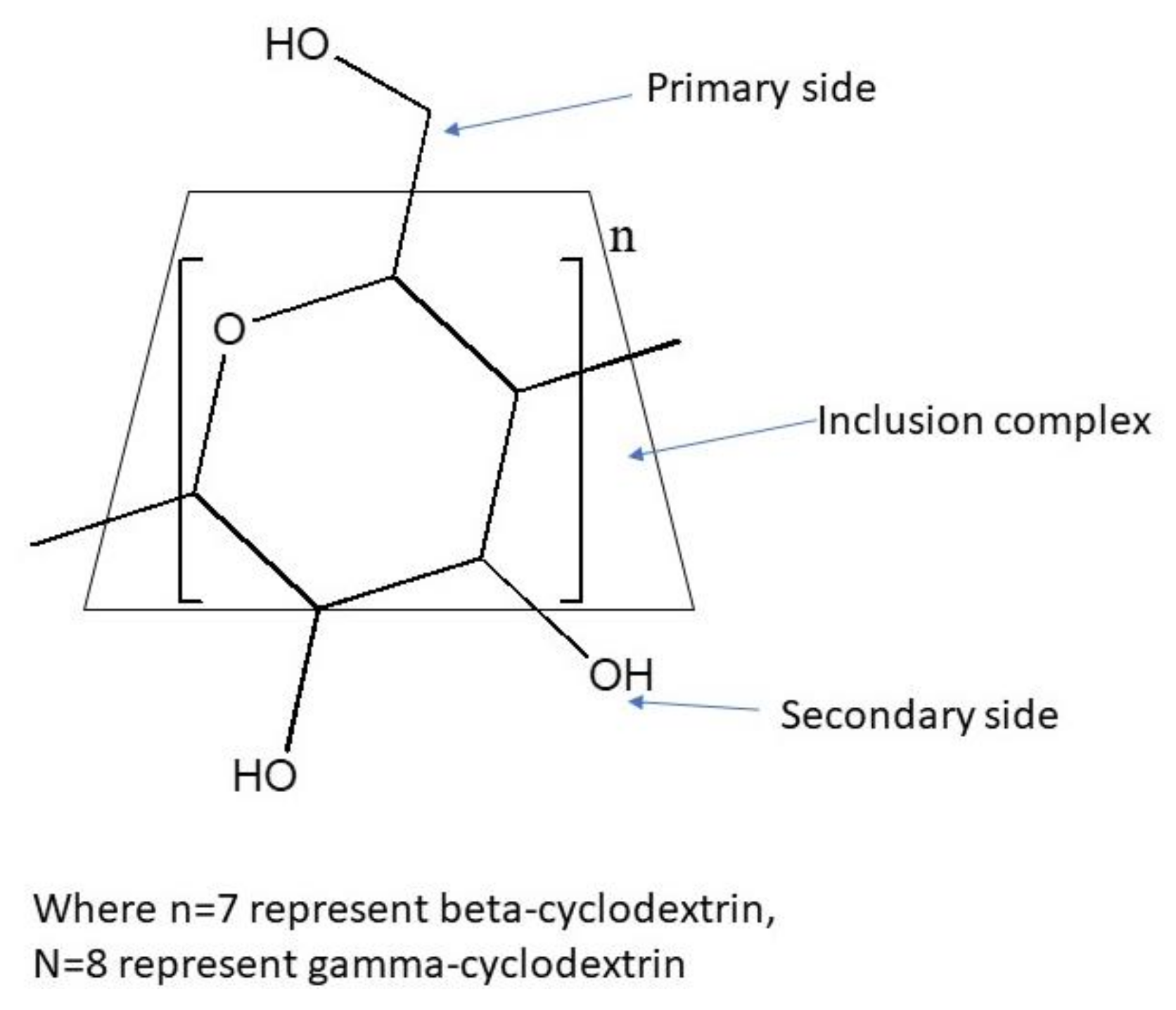 Molecules 28 03966 g001