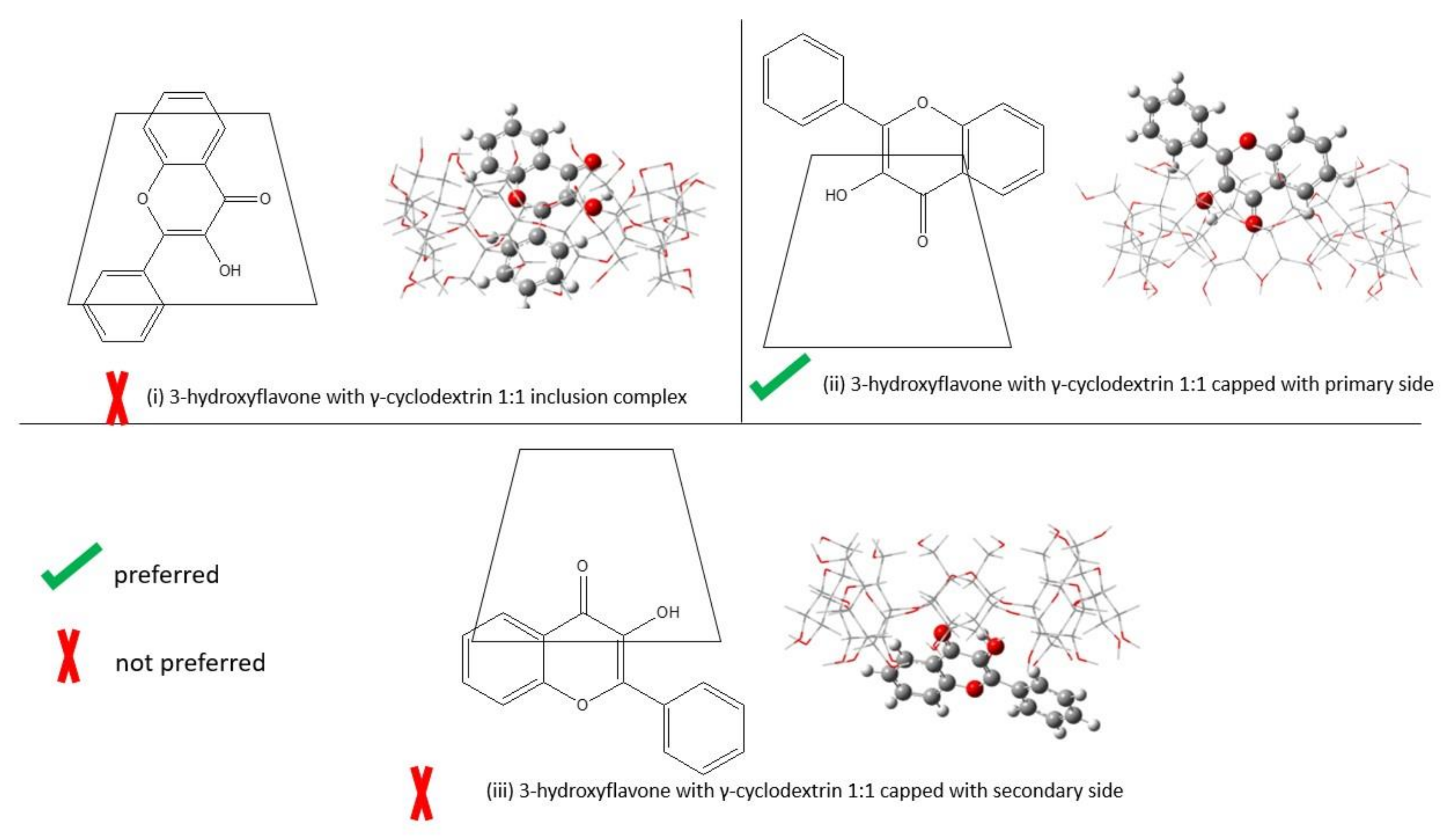 Molecules 28 03966 g003