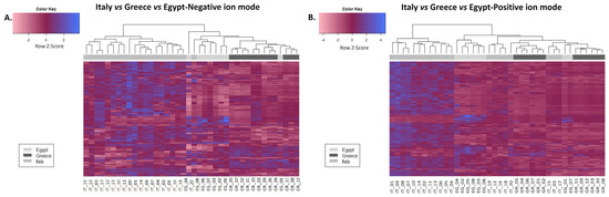 Molecules 28 03967 g003