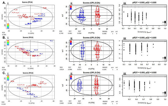 Molecules 28 03967 g004