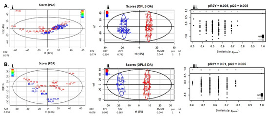 Molecules 28 03967 g005