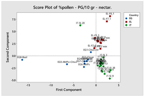 Molecules 28 03967 g008