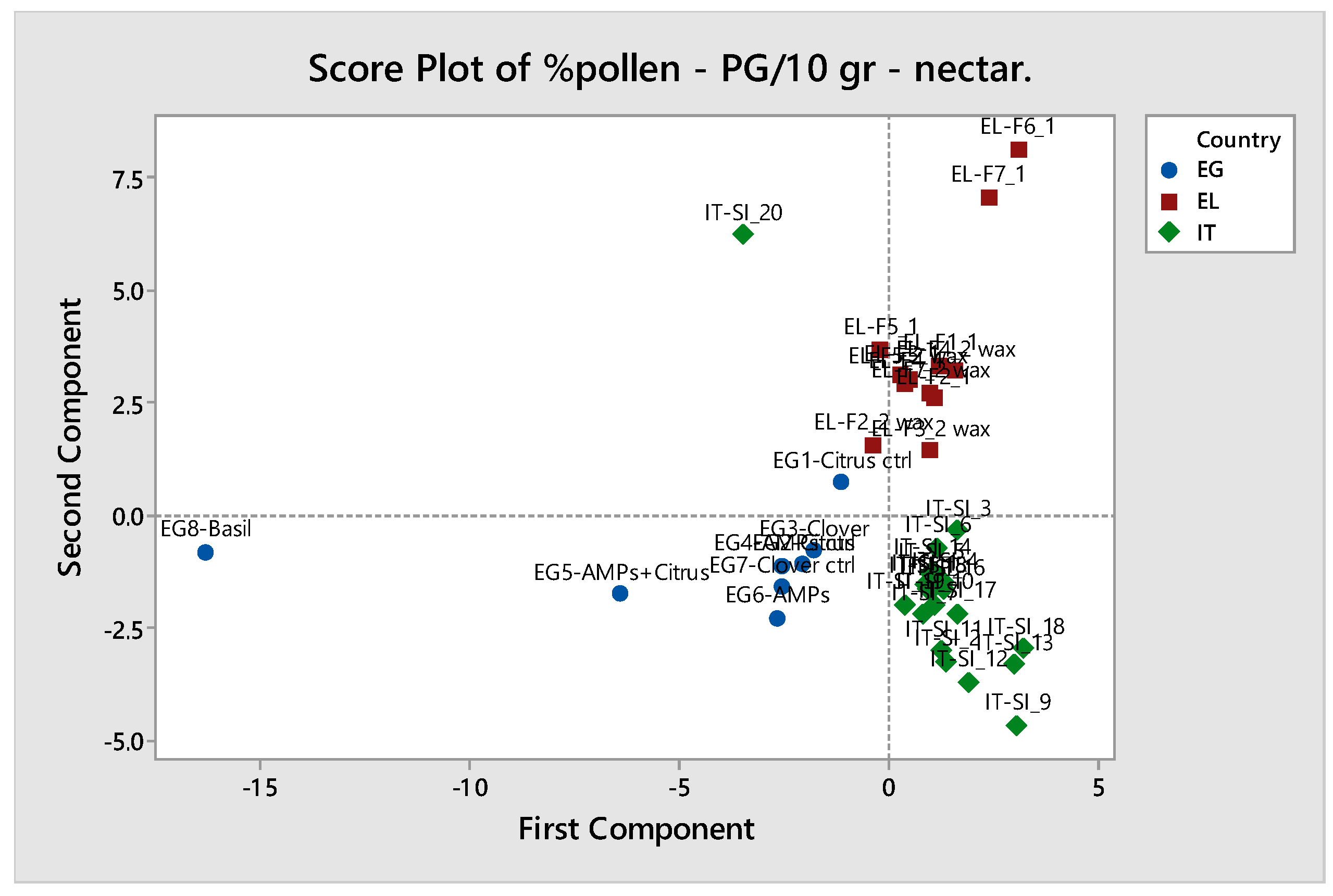 Molecules 28 03967 g008