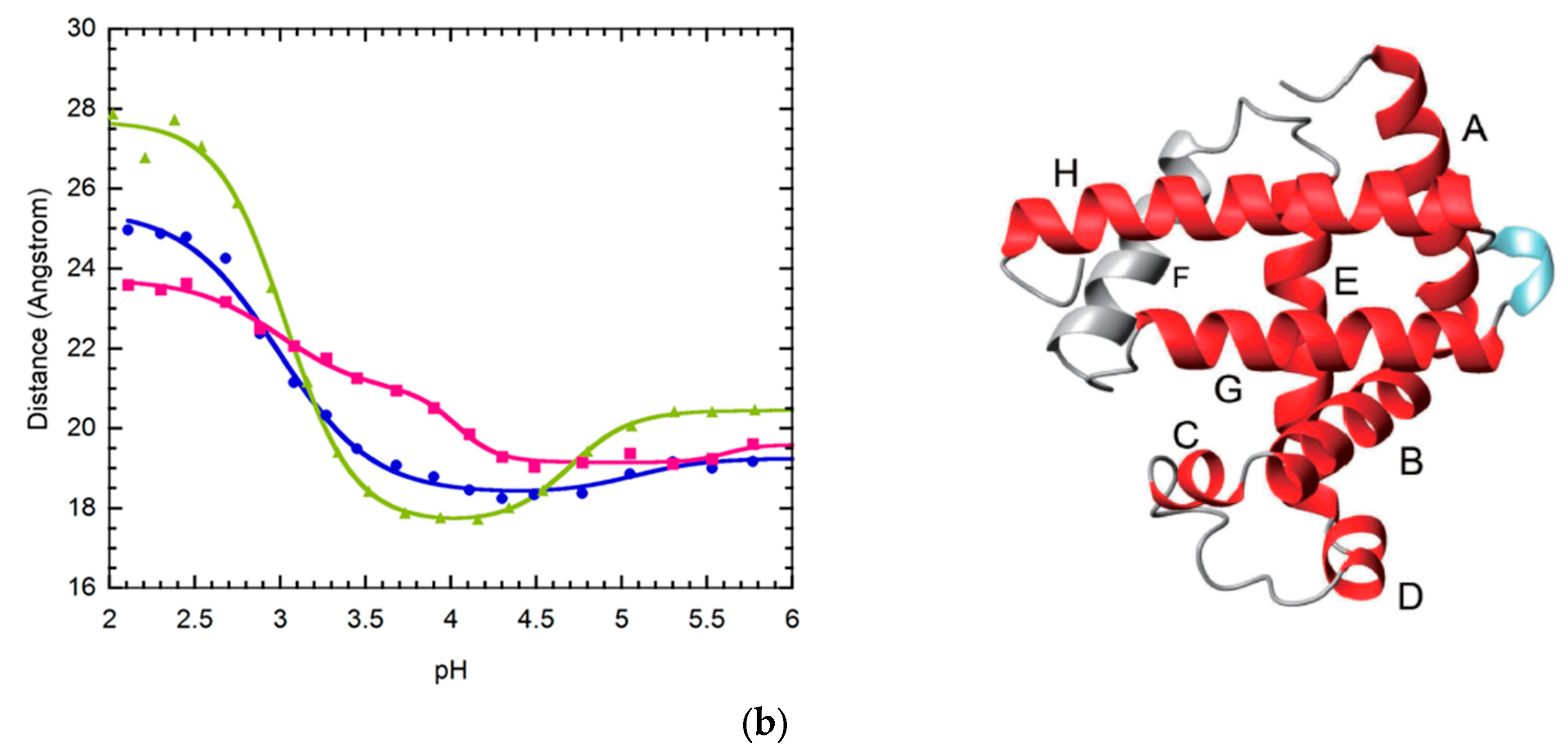 Molecules 28 03970 g004b