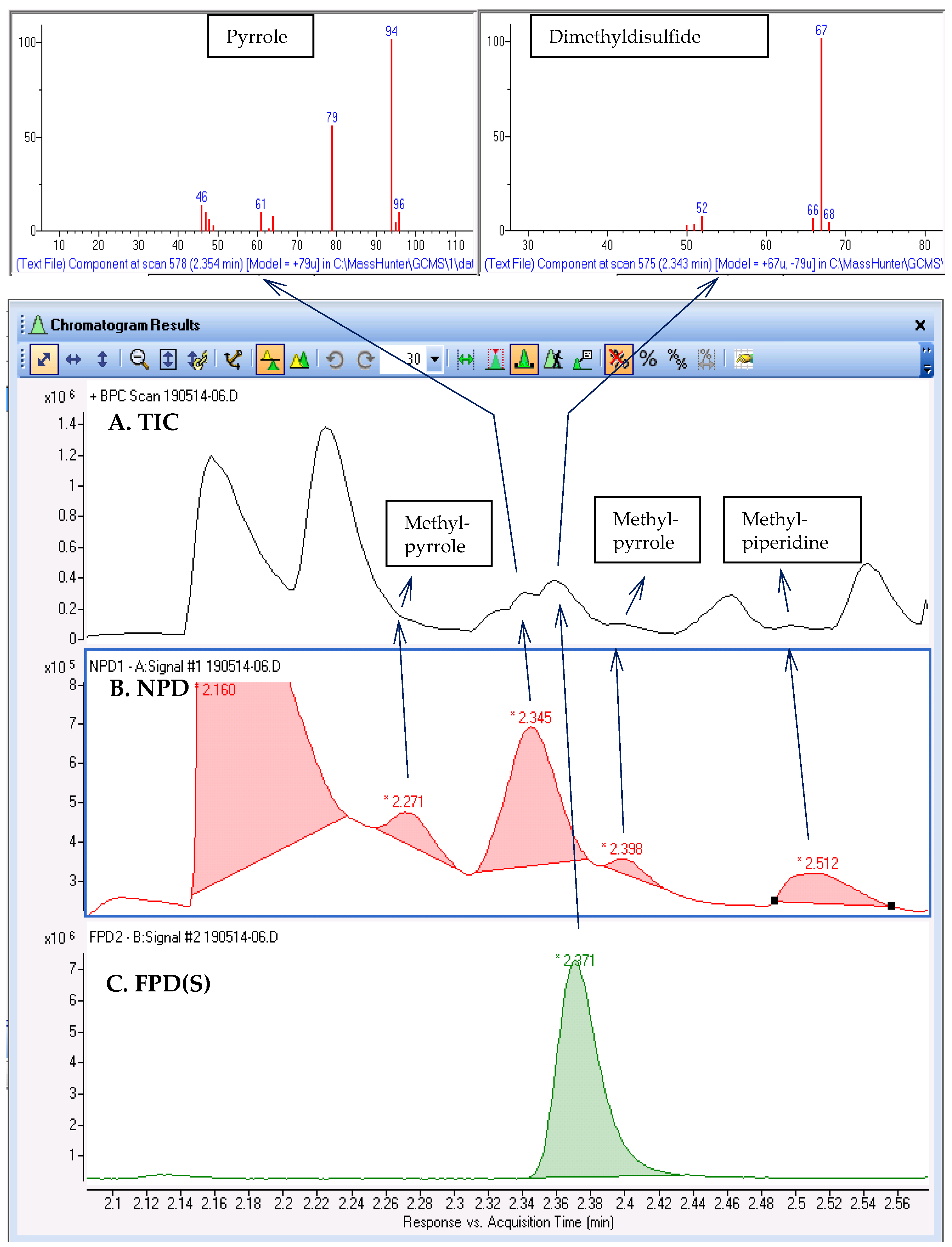 Molecules 28 03973 g004