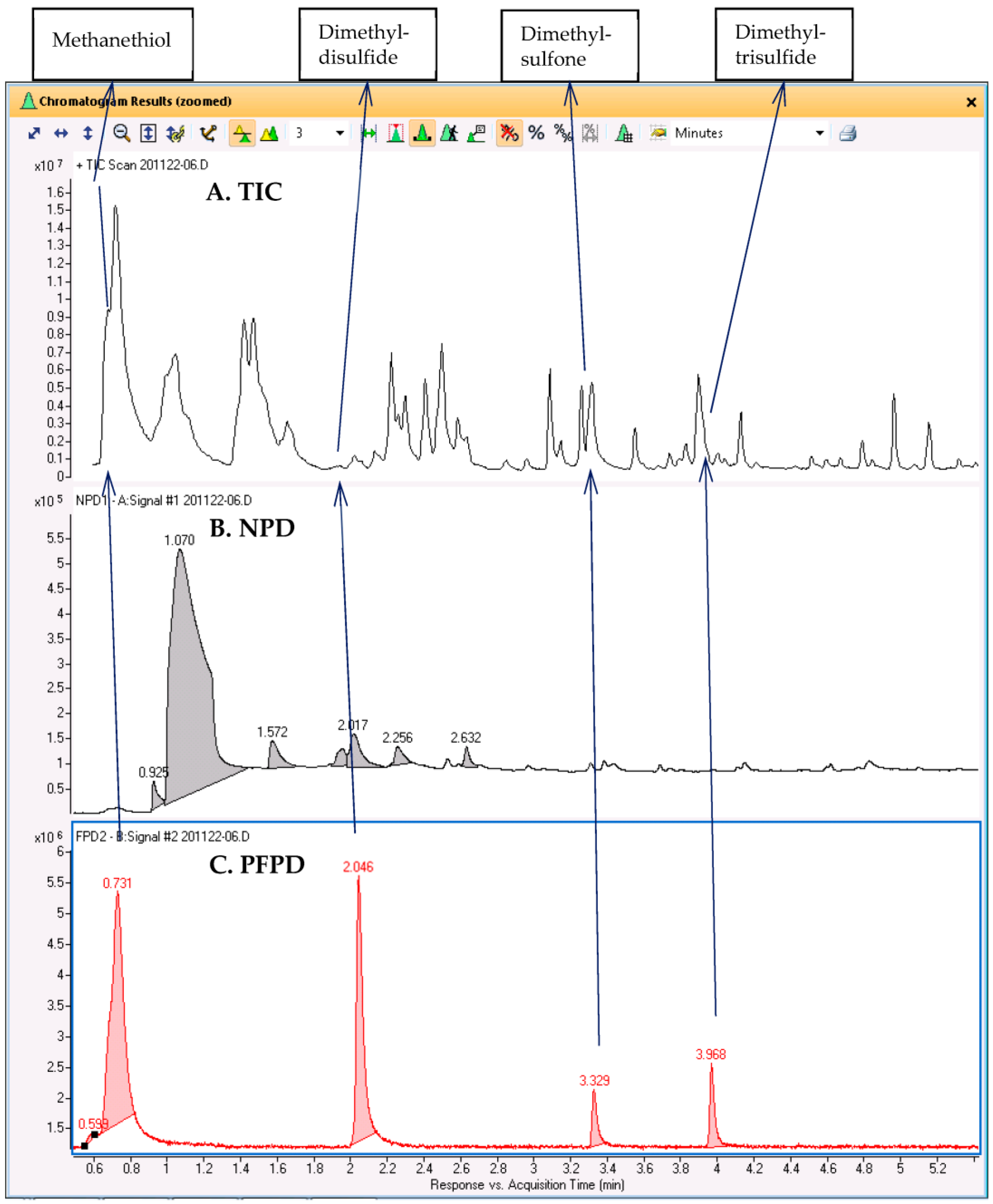 Molecules 28 03973 g005