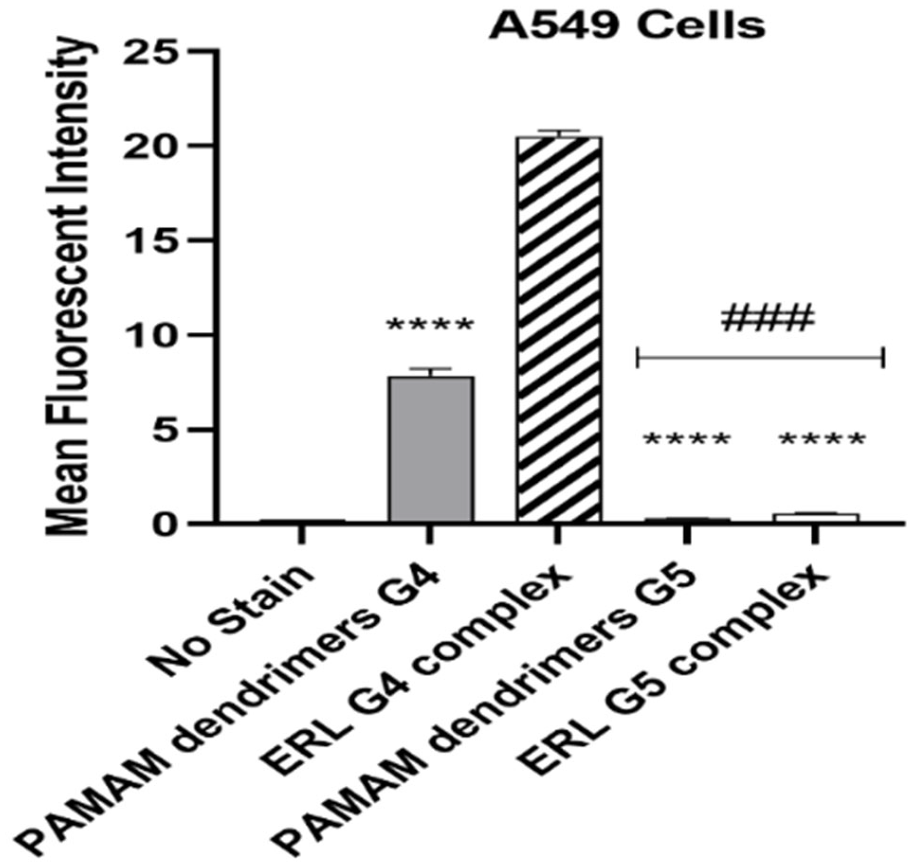 Molecules 28 03974 g004