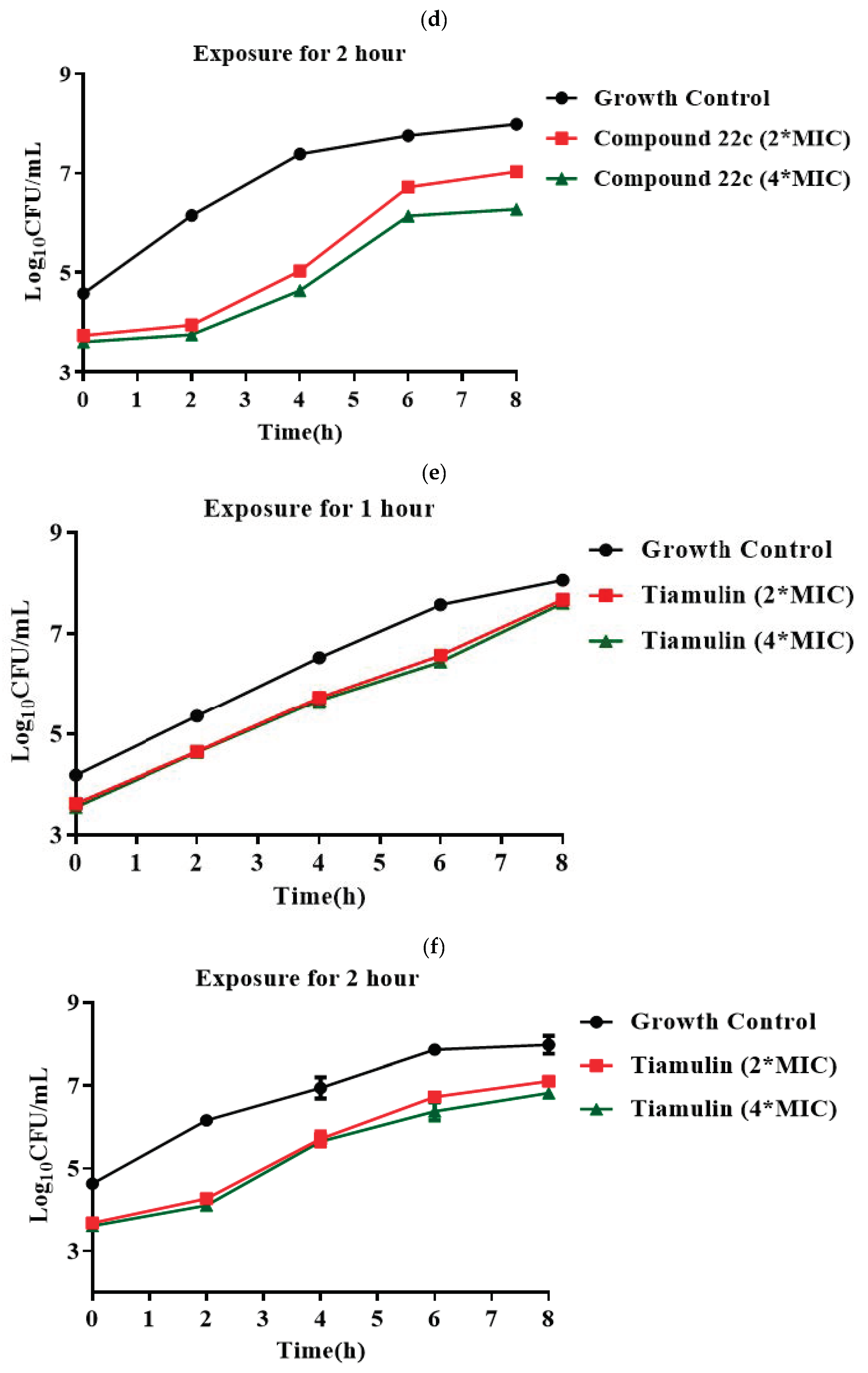 Molecules 28 03975 g003b