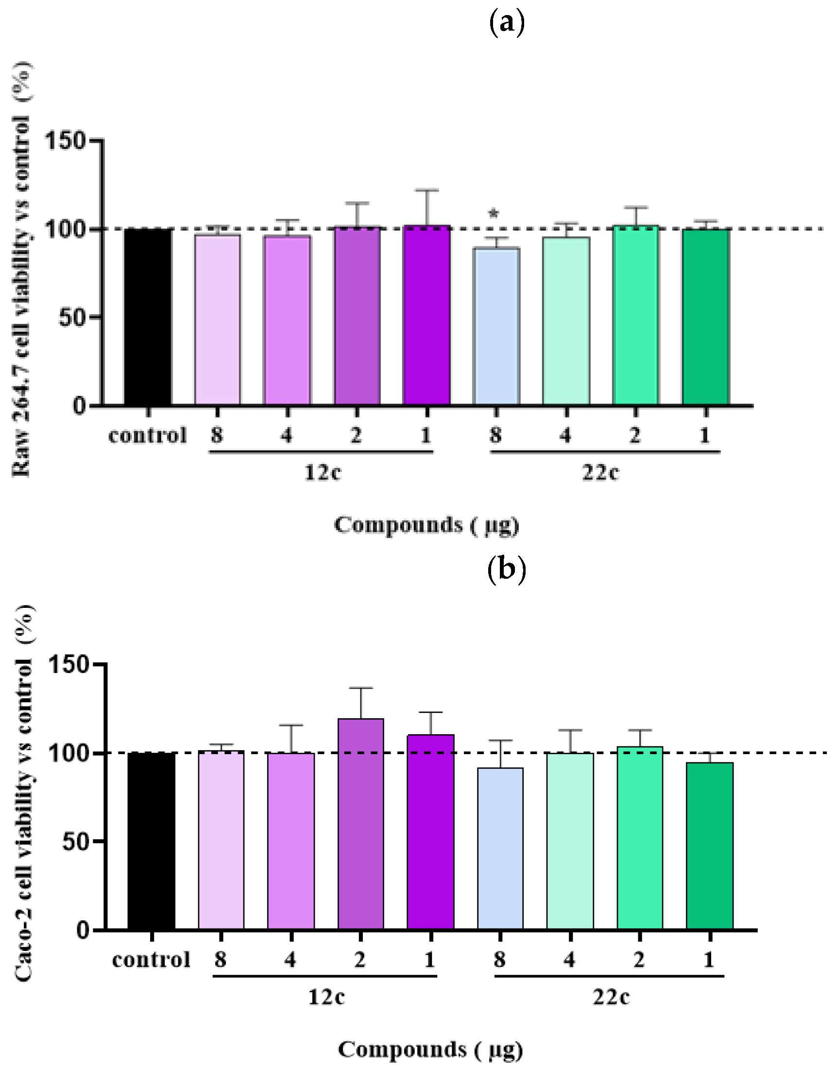 Molecules 28 03975 g004a
