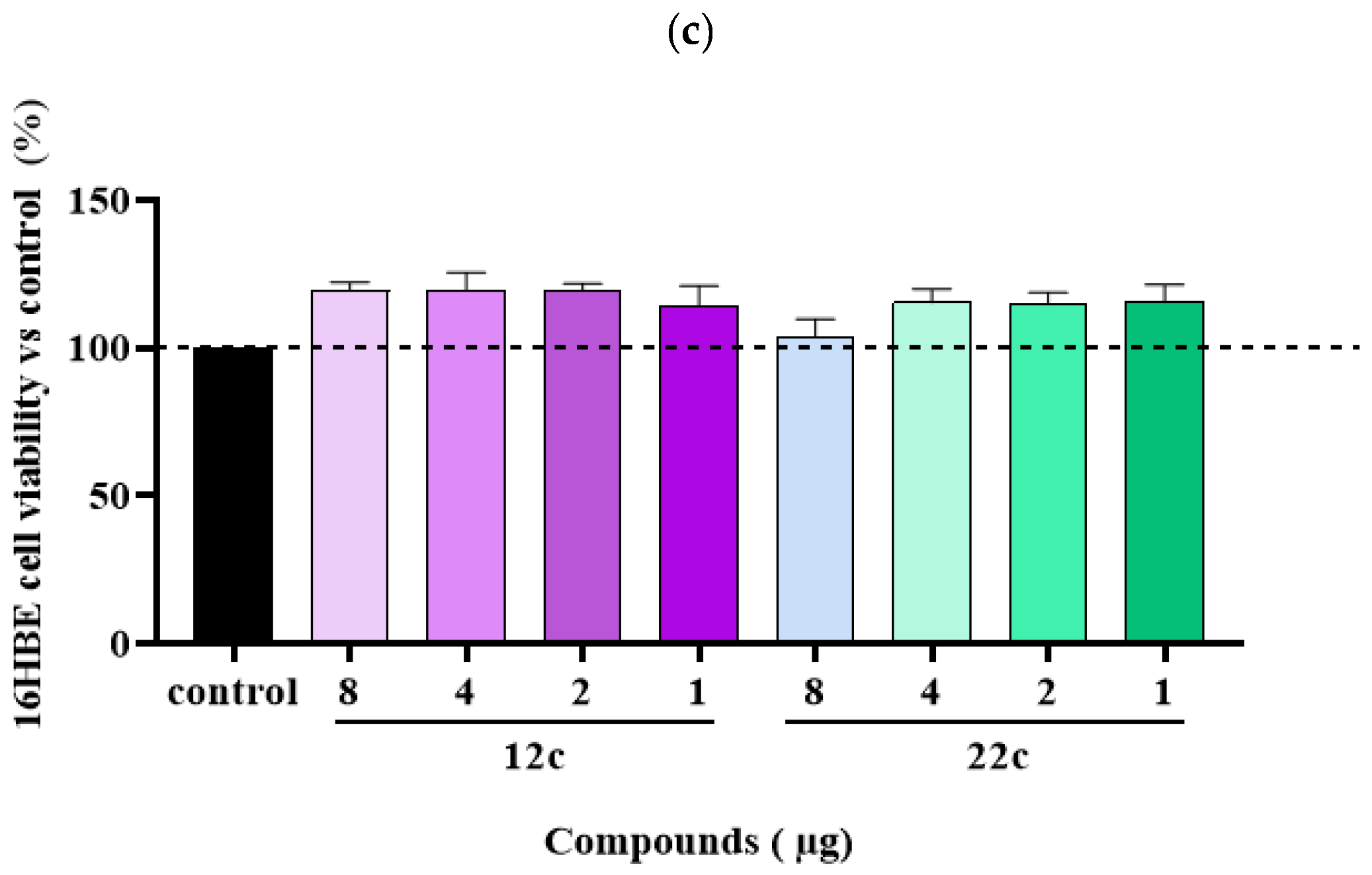 Molecules 28 03975 g004b