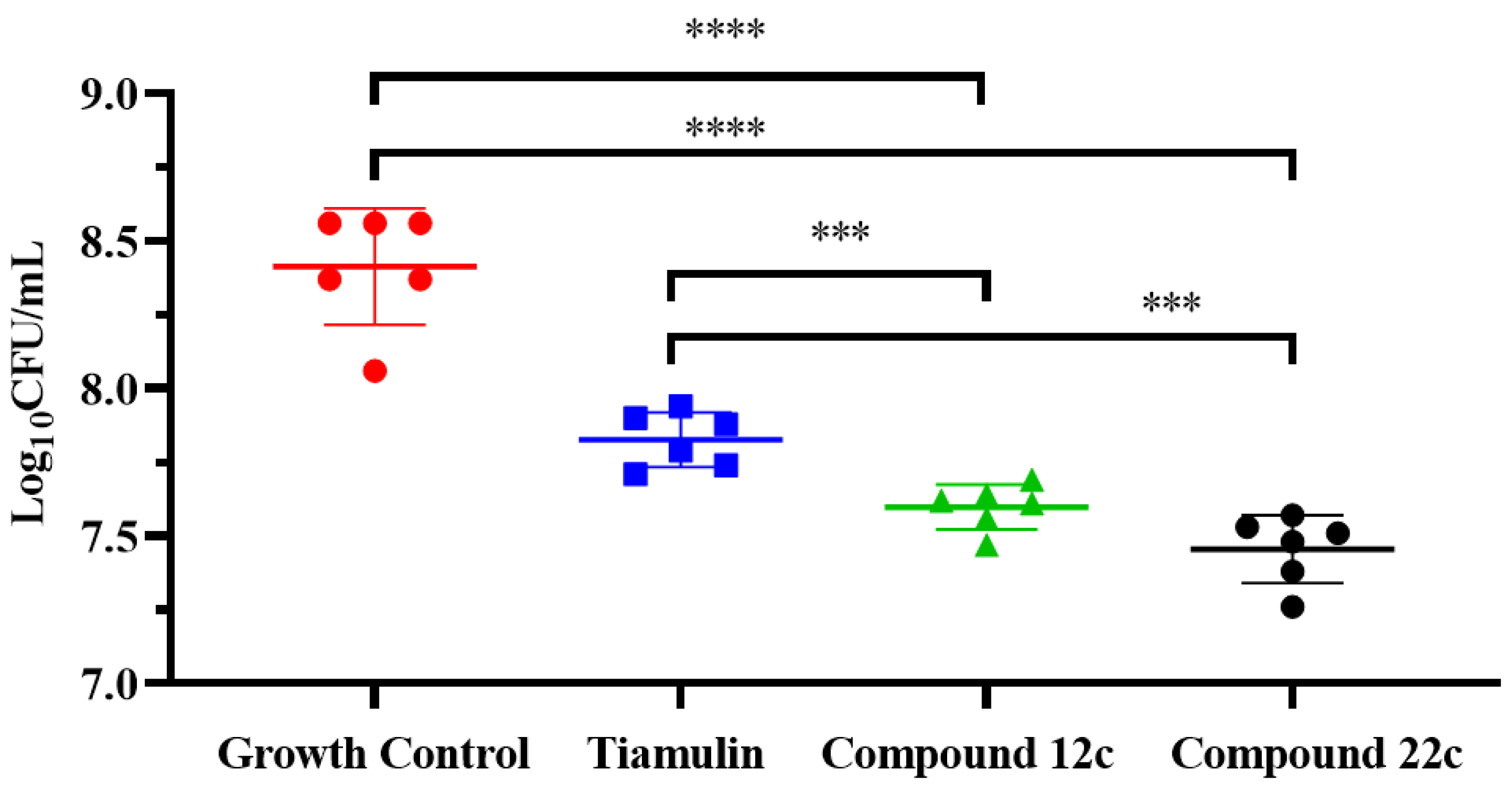 Molecules 28 03975 g005