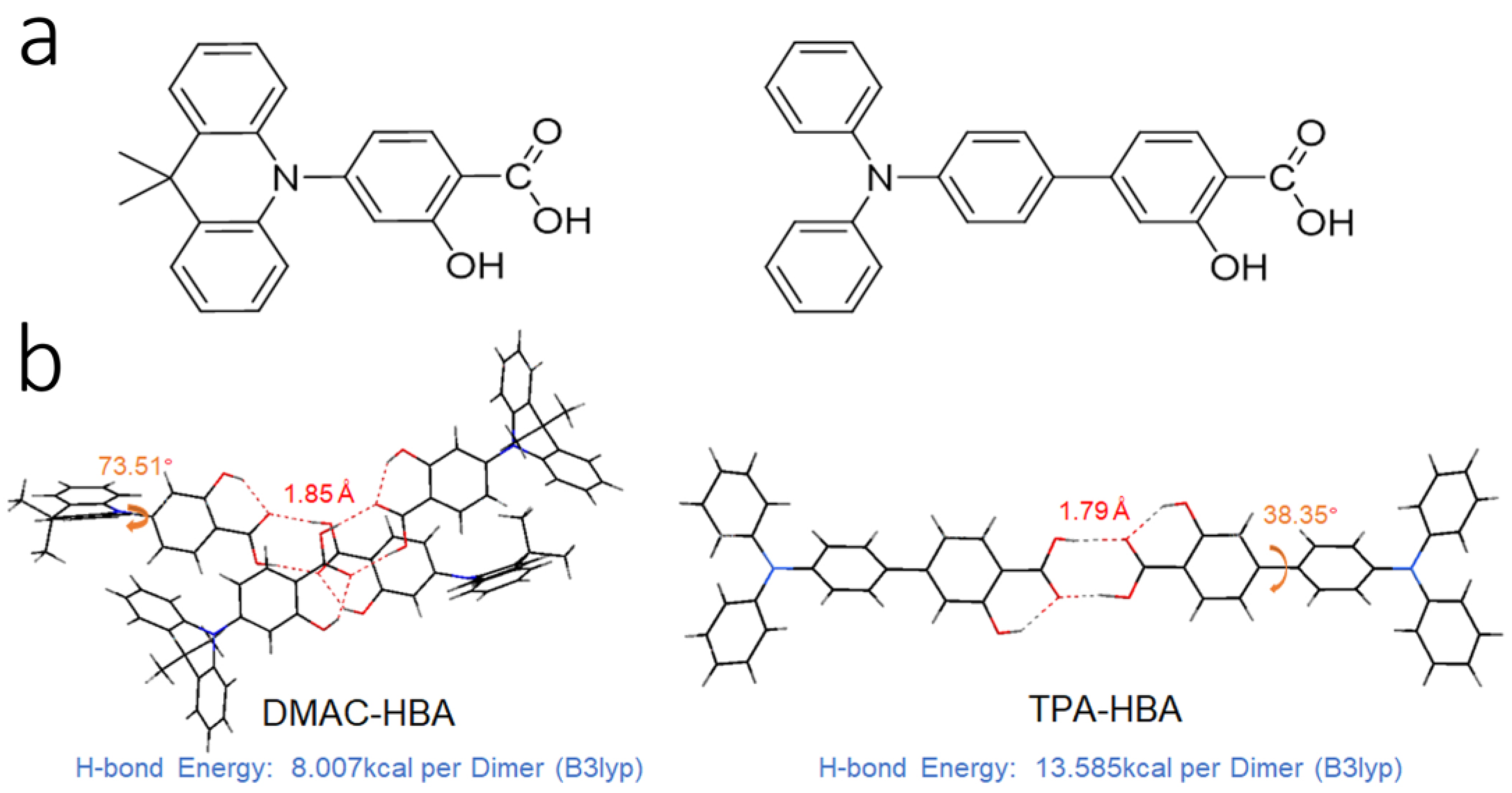 Molecules 28 03976 g001