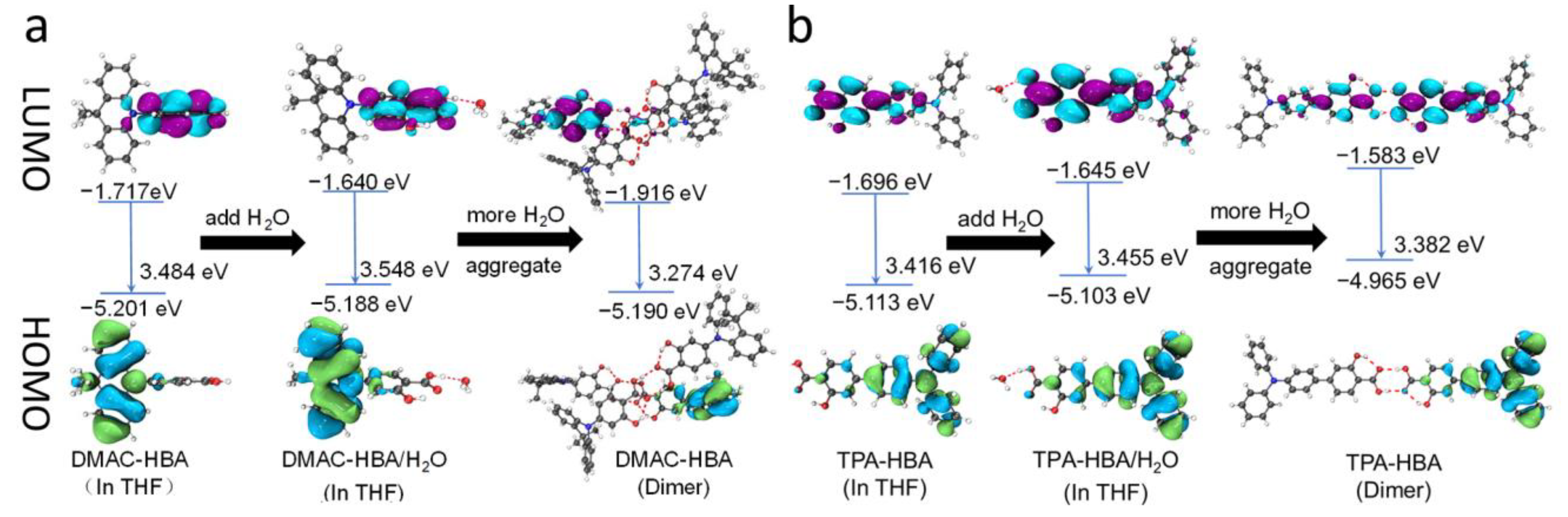 Molecules 28 03976 g003