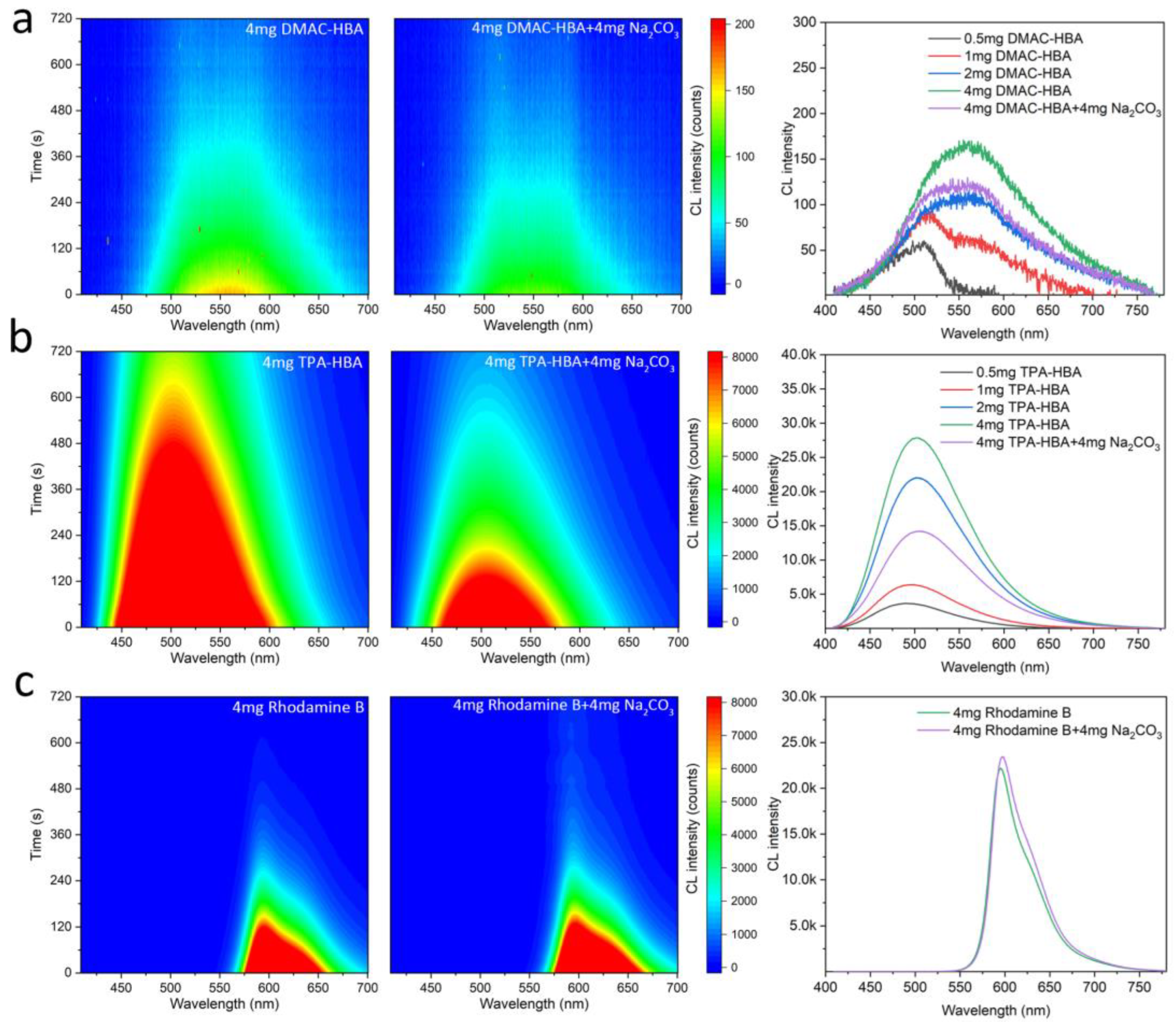 Molecules 28 03976 g005