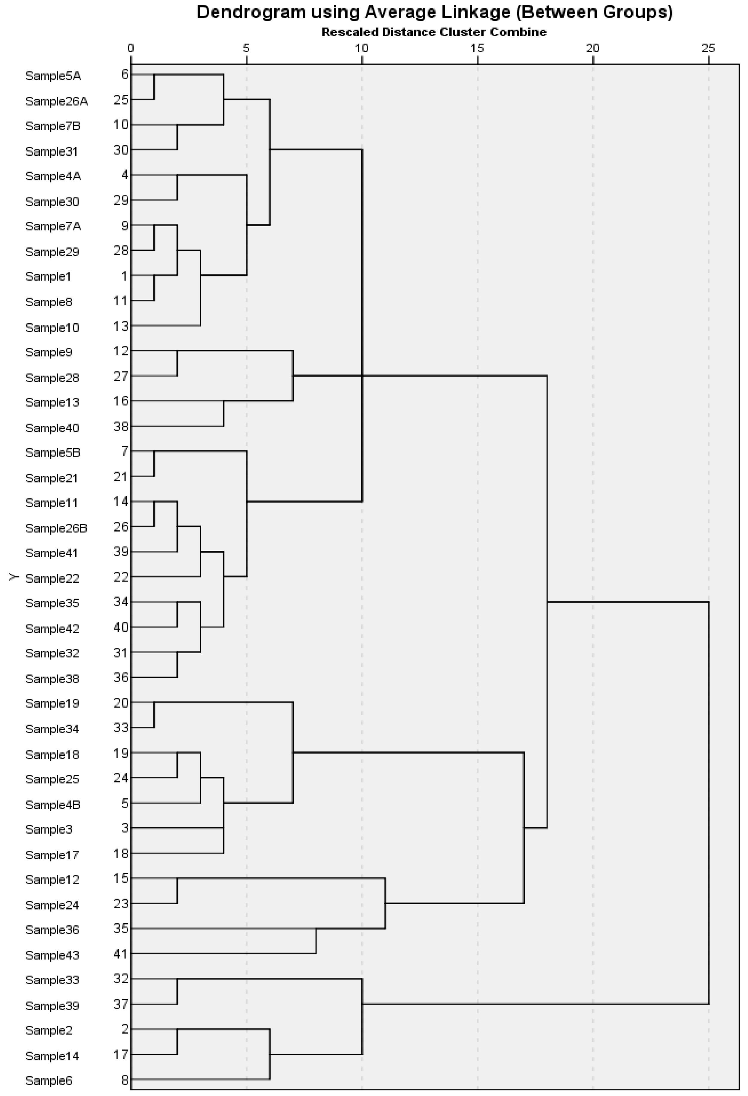 Molecules 28 03979 g002