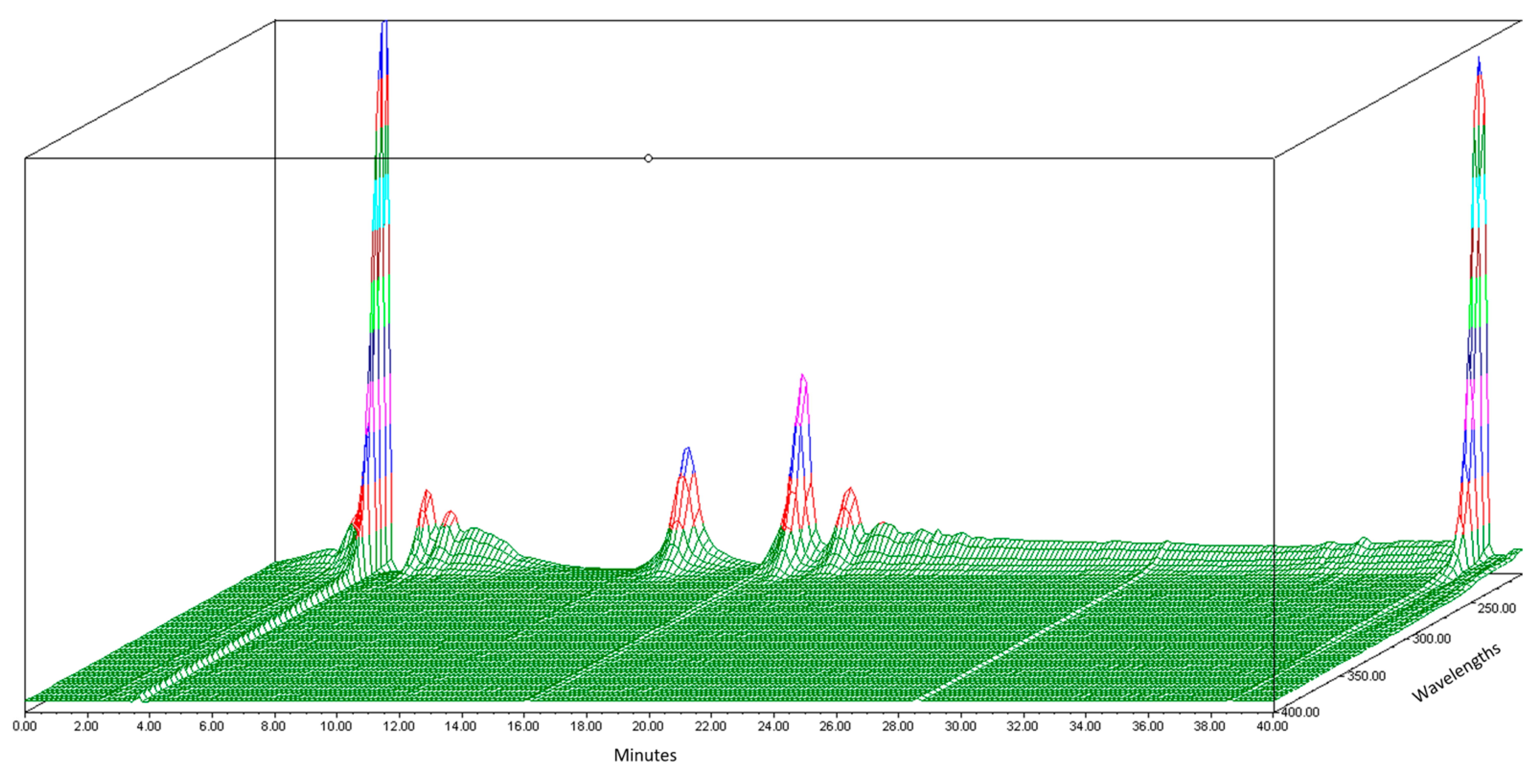 Molecules 28 03984 g001 Molecules 28 03984 g001