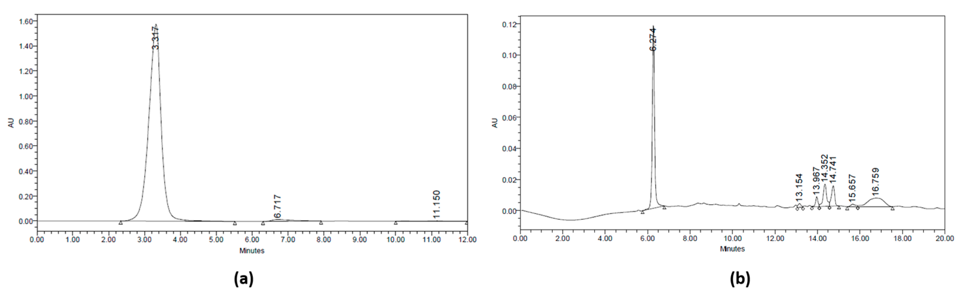 Molecules 28 03984 g002 Molecules 28 03984 g002