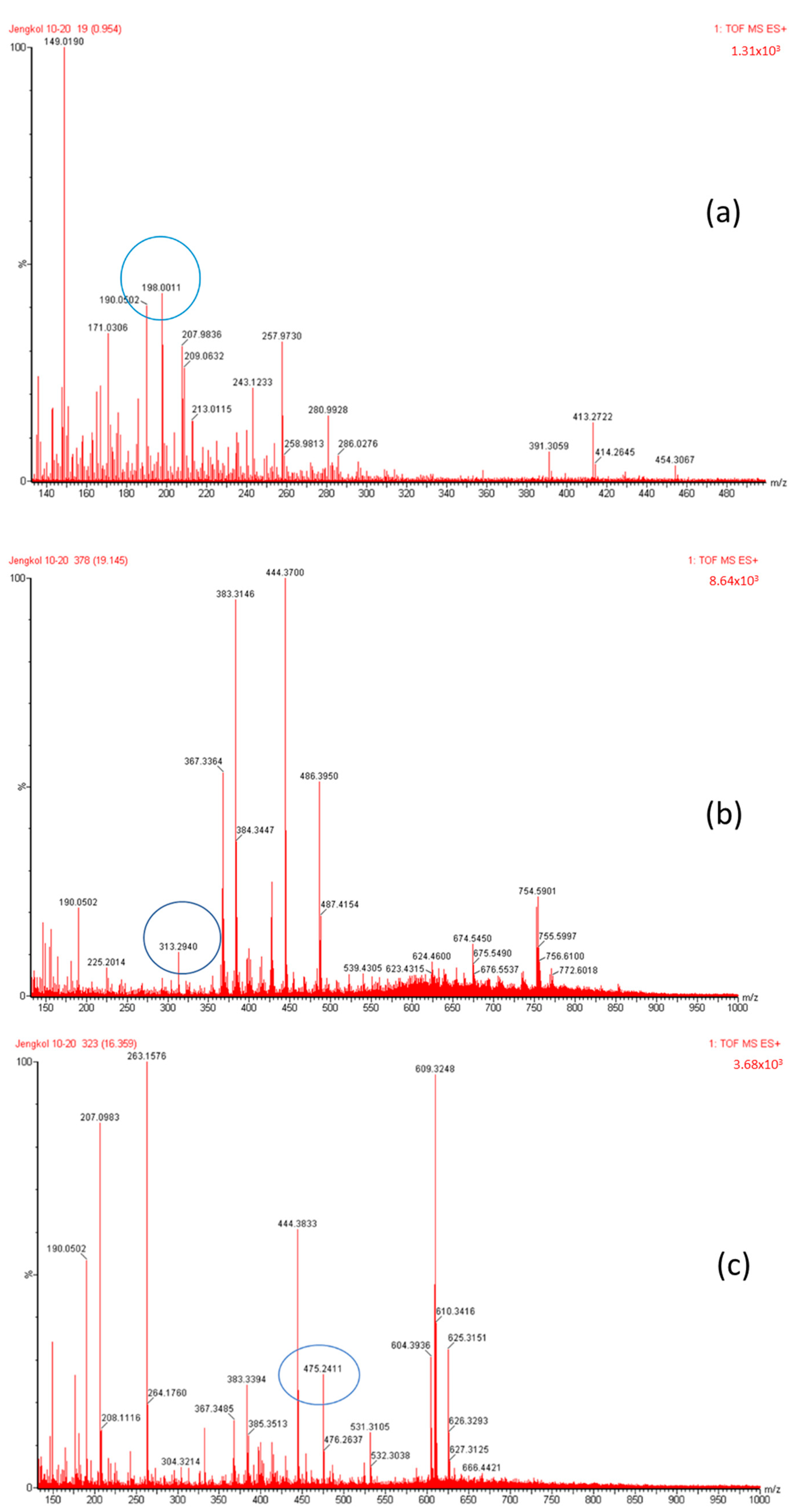 Molecules 28 03984 g004 Molecules 28 03984 g004