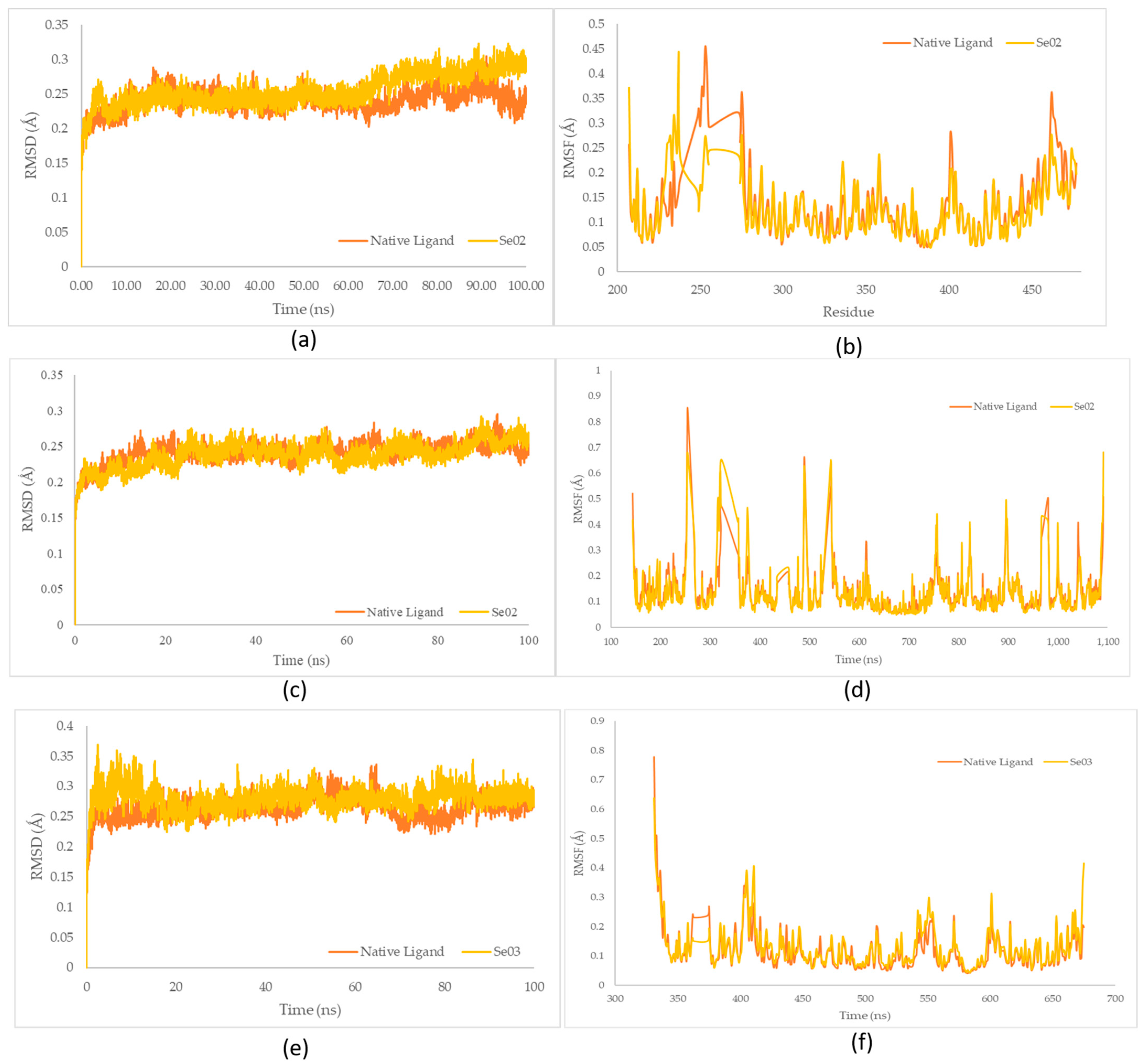 Molecules 28 03984 g008 Molecules 28 03984 g008