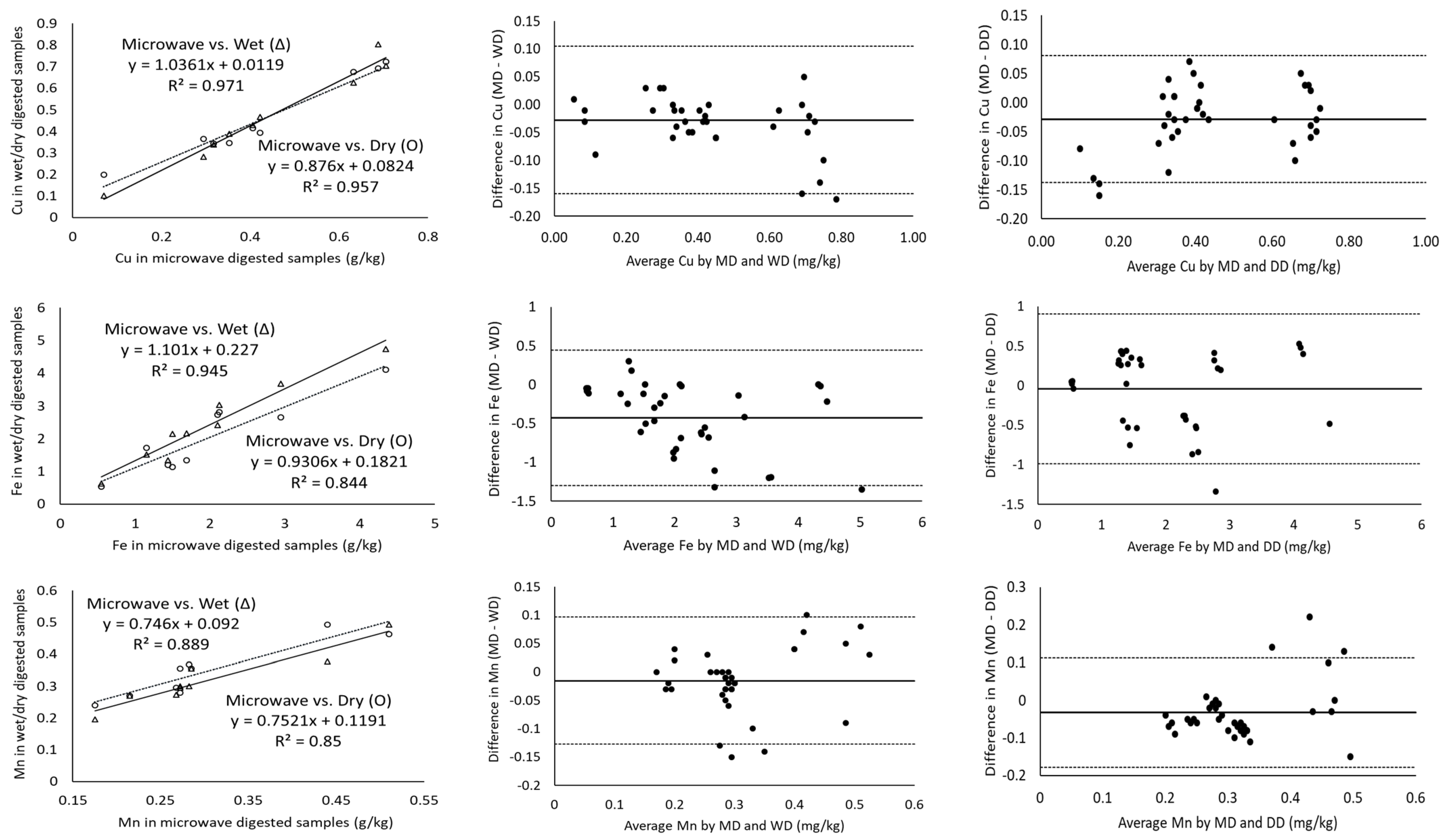 Molecules 28 03988 g001a