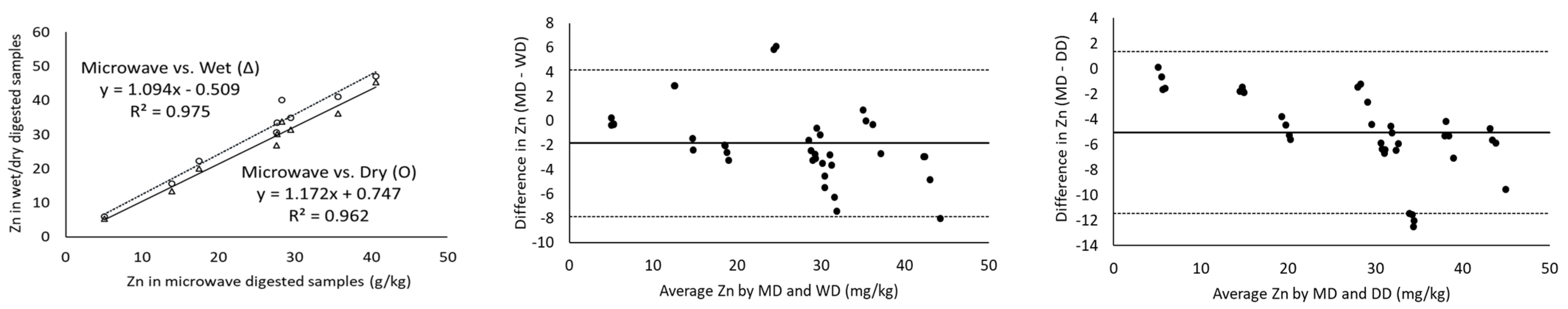 Molecules 28 03988 g001b