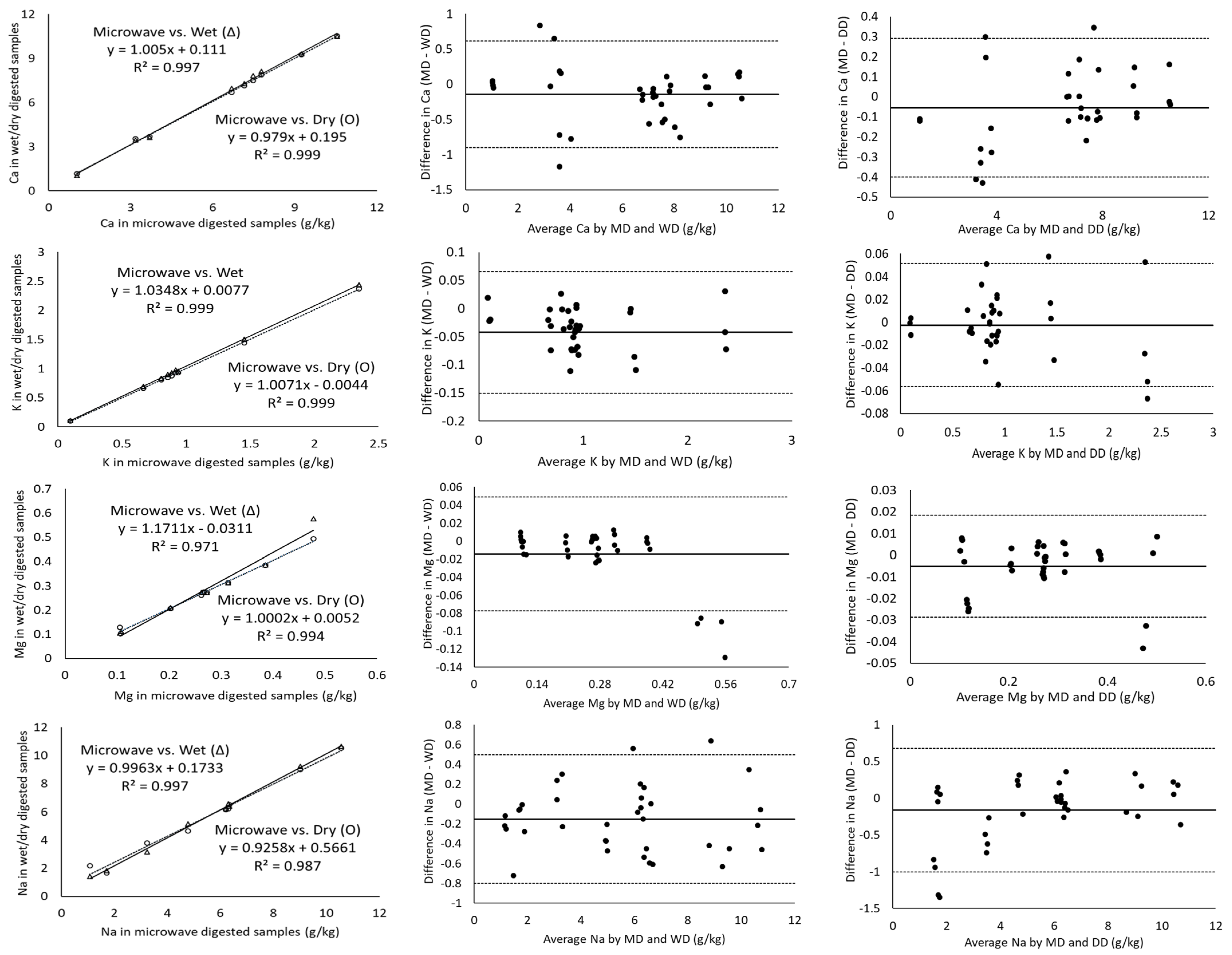 Molecules 28 03988 g002a