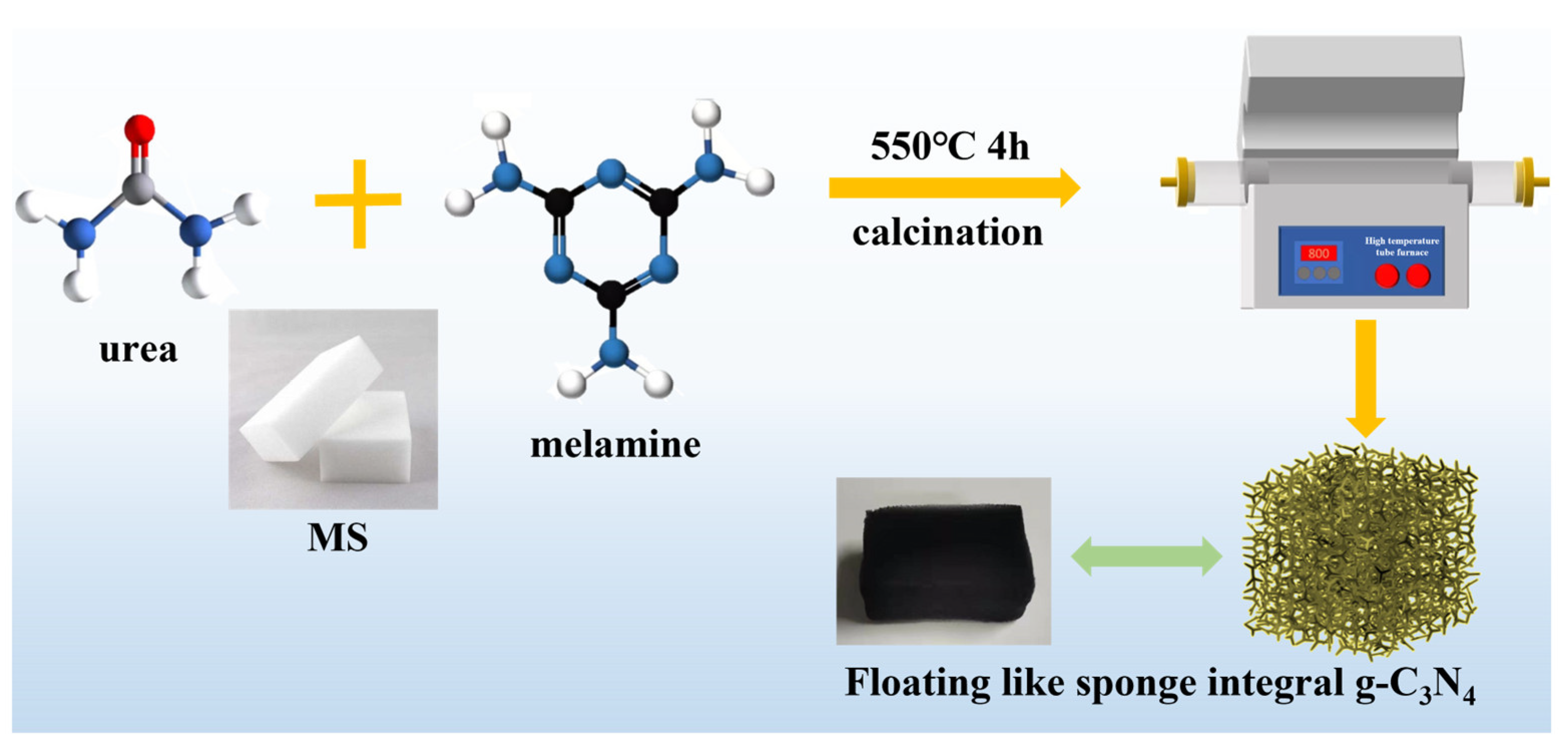 Molecules 28 03989 g010