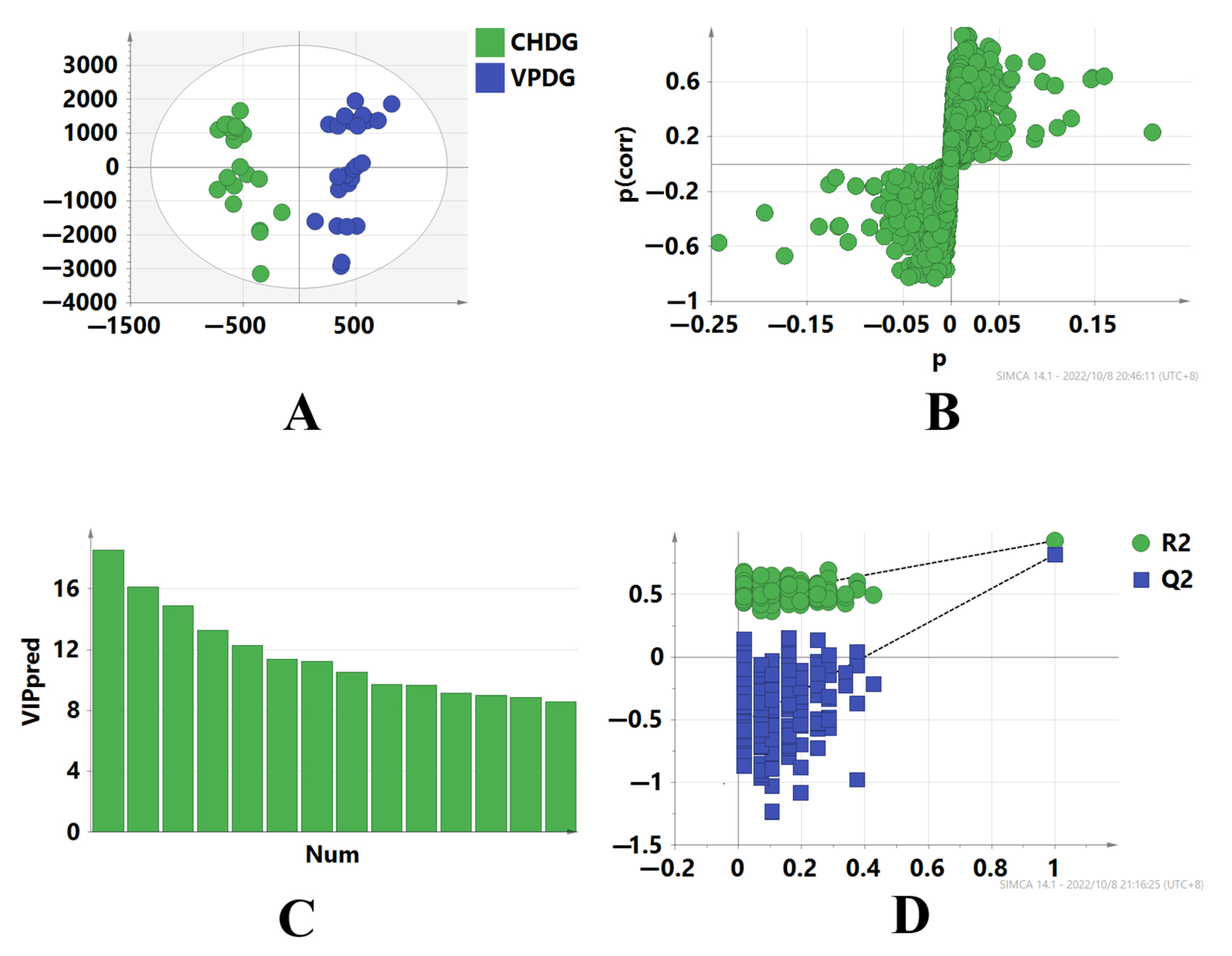 Molecules 28 03990 g003 Molecules 28 03990 g003
