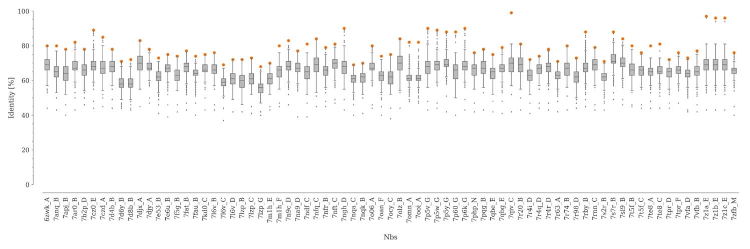 Molecules 28 03991 g001 Molecules 28 03991 g001