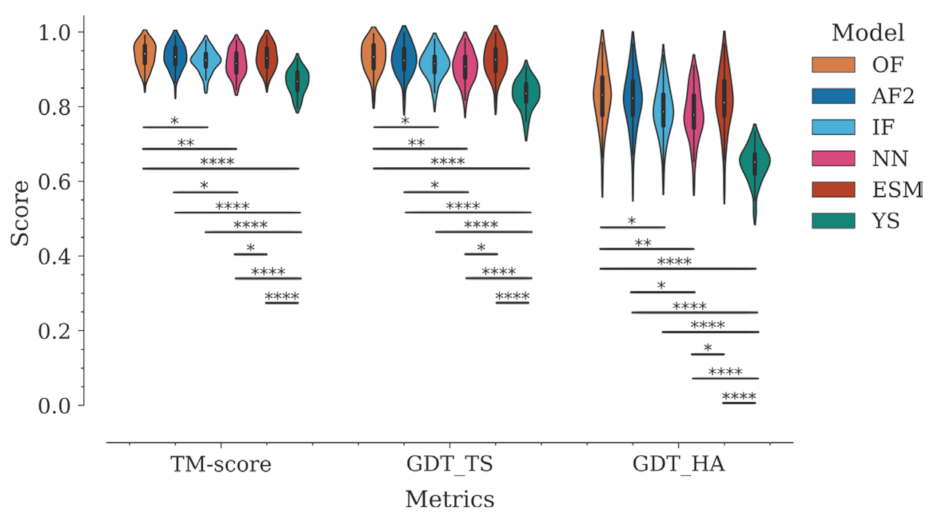 Molecules 28 03991 g002 Molecules 28 03991 g002