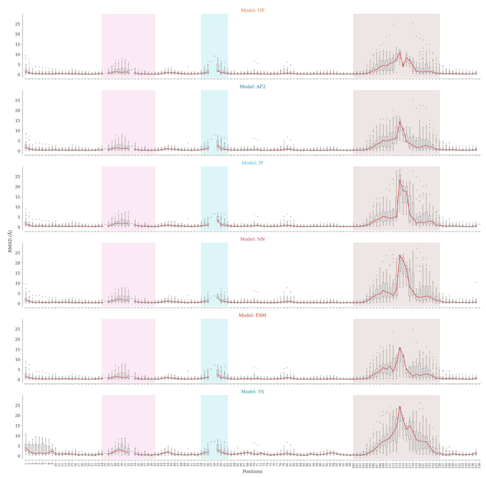 Molecules 28 03991 g004 Molecules 28 03991 g004