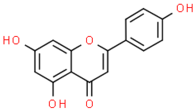 Molecules 28 03993 i017