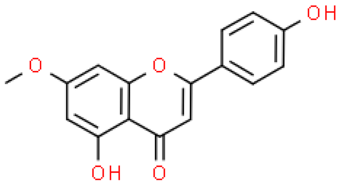 Molecules 28 03993 i019