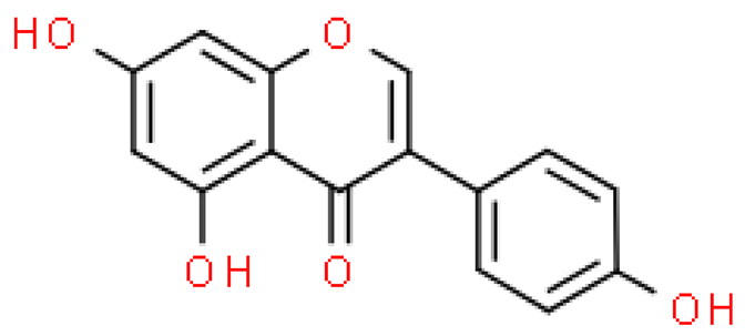 Molecules 28 03993 i020