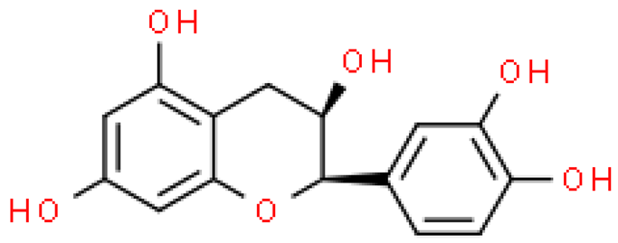 Molecules 28 03993 i021