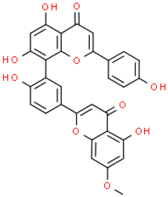 Molecules 28 03993 i027