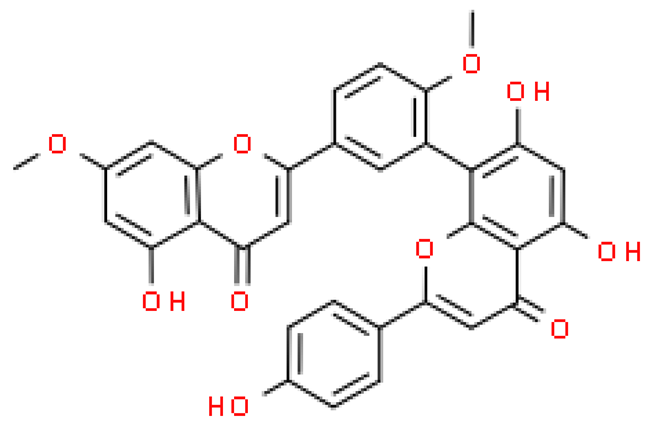 Molecules 28 03993 i028