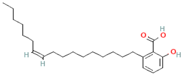 Molecules 28 03993 i031