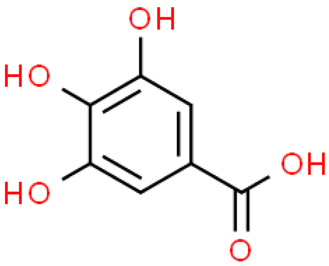Molecules 28 03993 i045