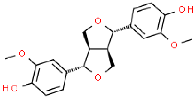 Molecules 28 03993 i056