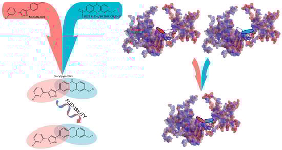 Molecules 28 04001 g001
