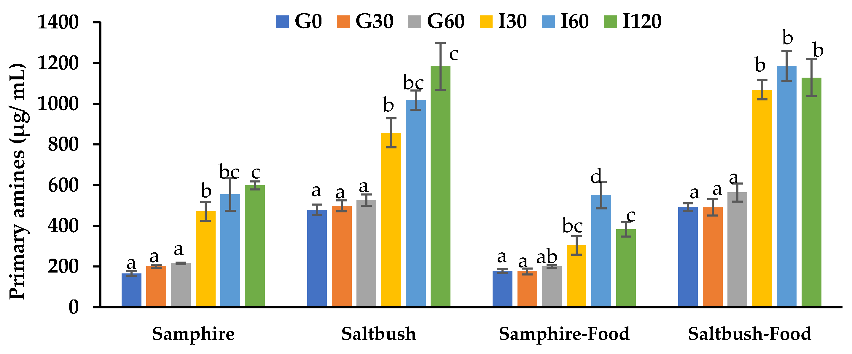 Molecules 28 04004 g001
