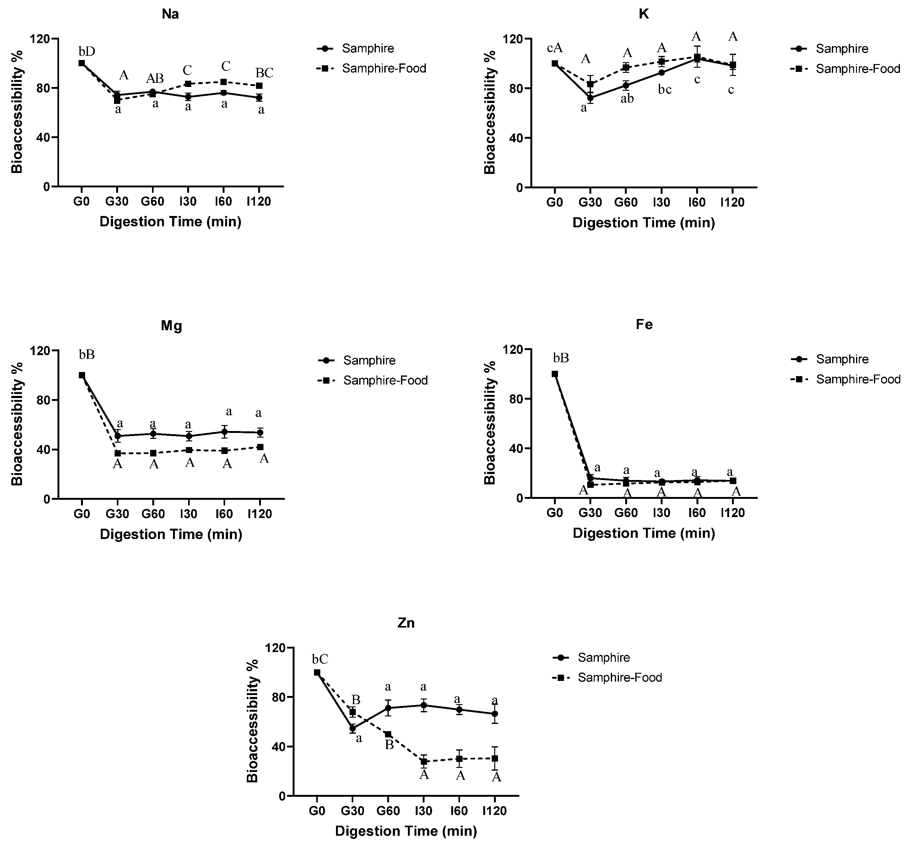 Molecules 28 04004 g002